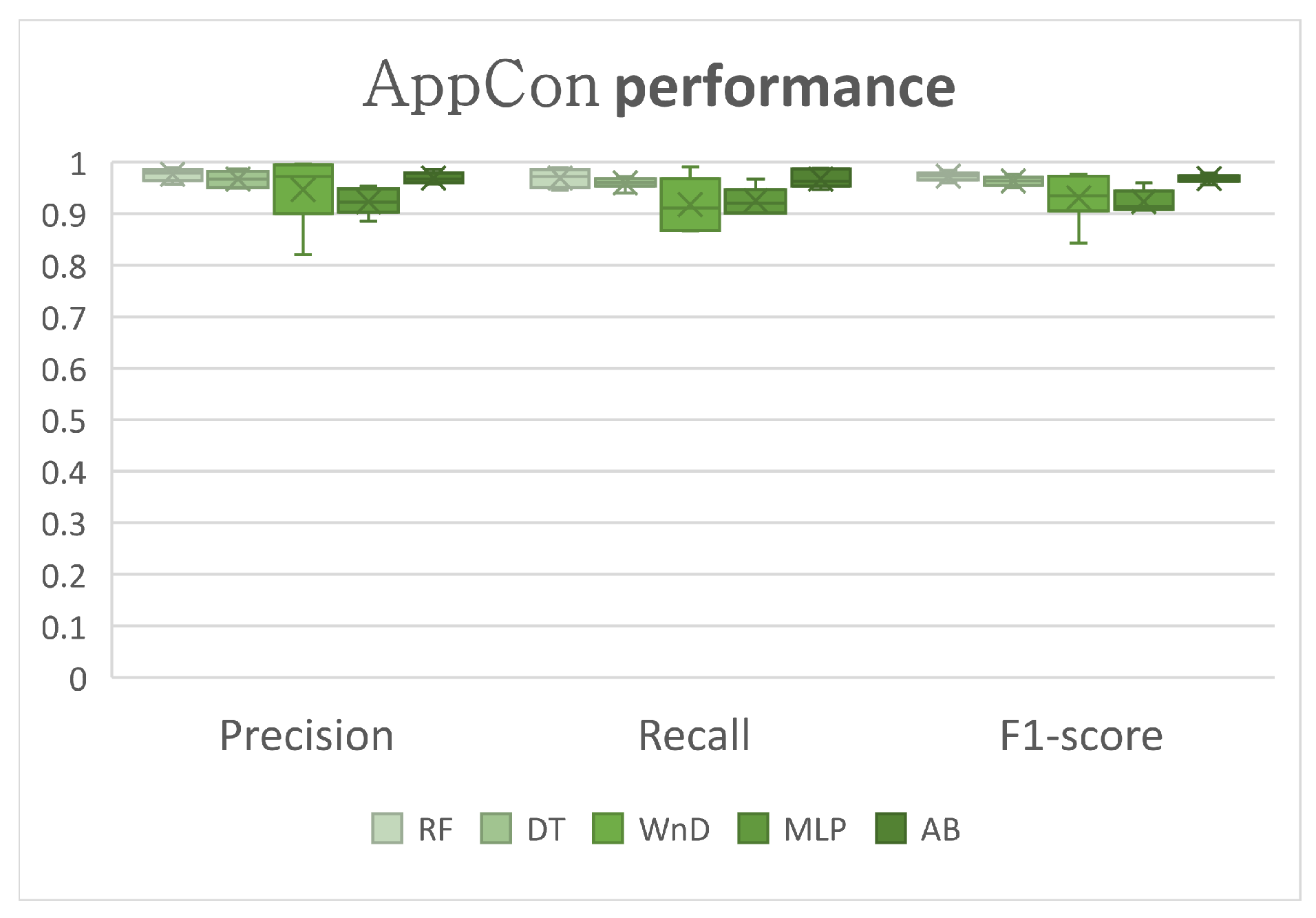 Symmetry 12 00653 g007