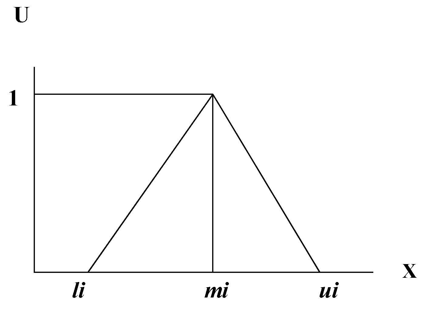 Symmetry 12 00664 g005