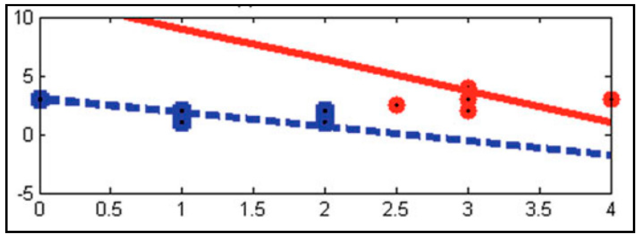 Symmetry 12 00667 g001