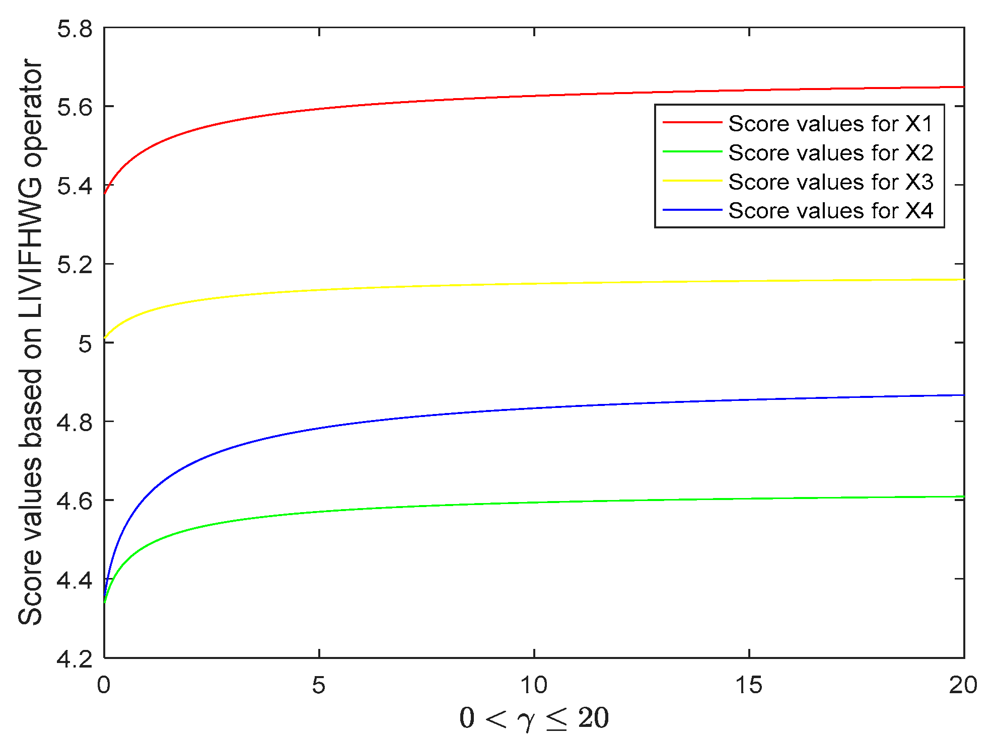 Symmetry 12 00668 g002