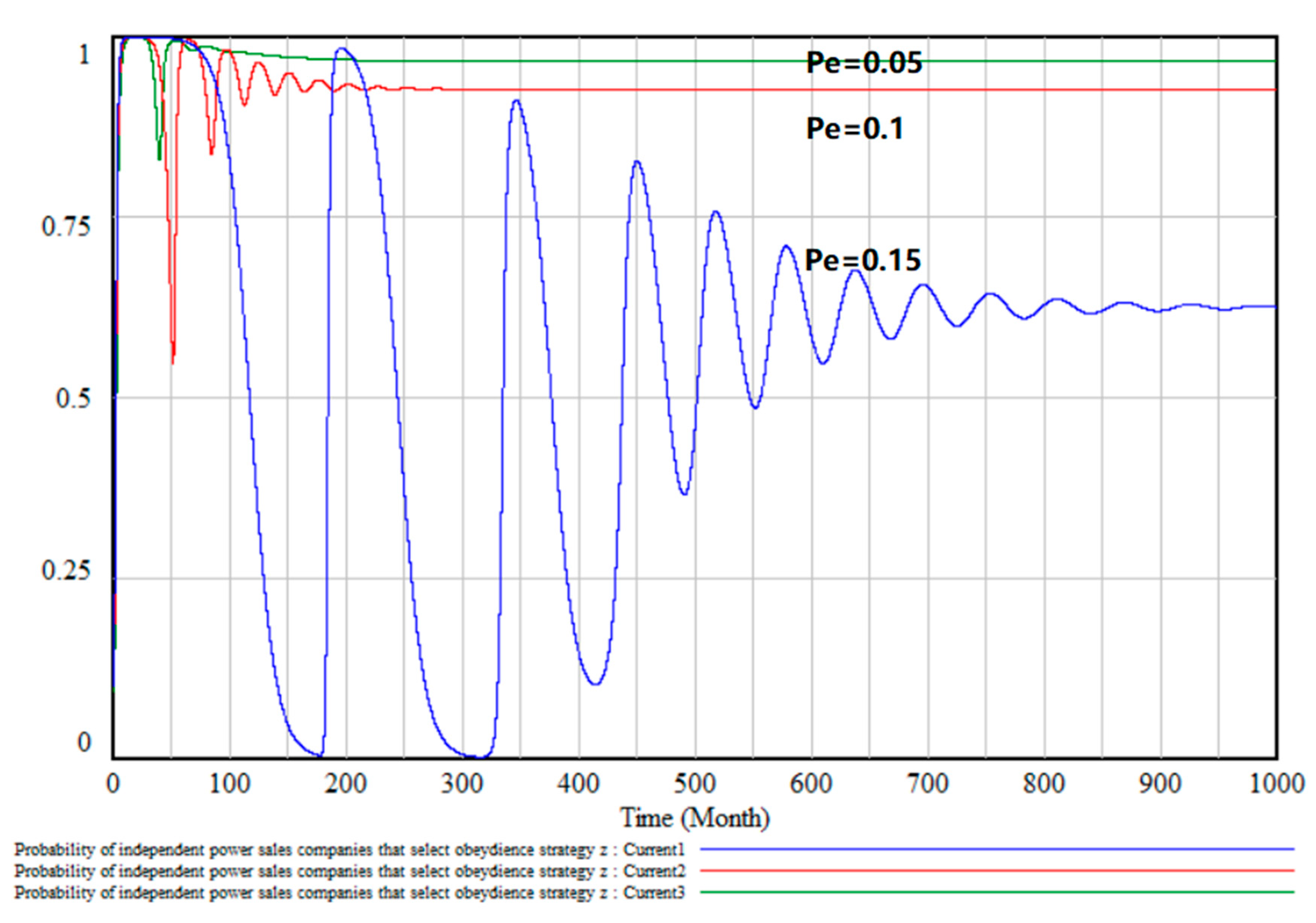 Symmetry 12 00670 g011 Symmetry 12 00670 g011