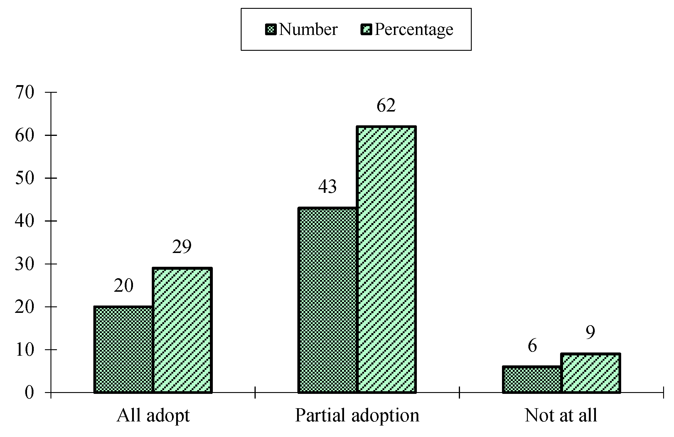 Symmetry 12 00671 g004 Symmetry 12 00671 g004