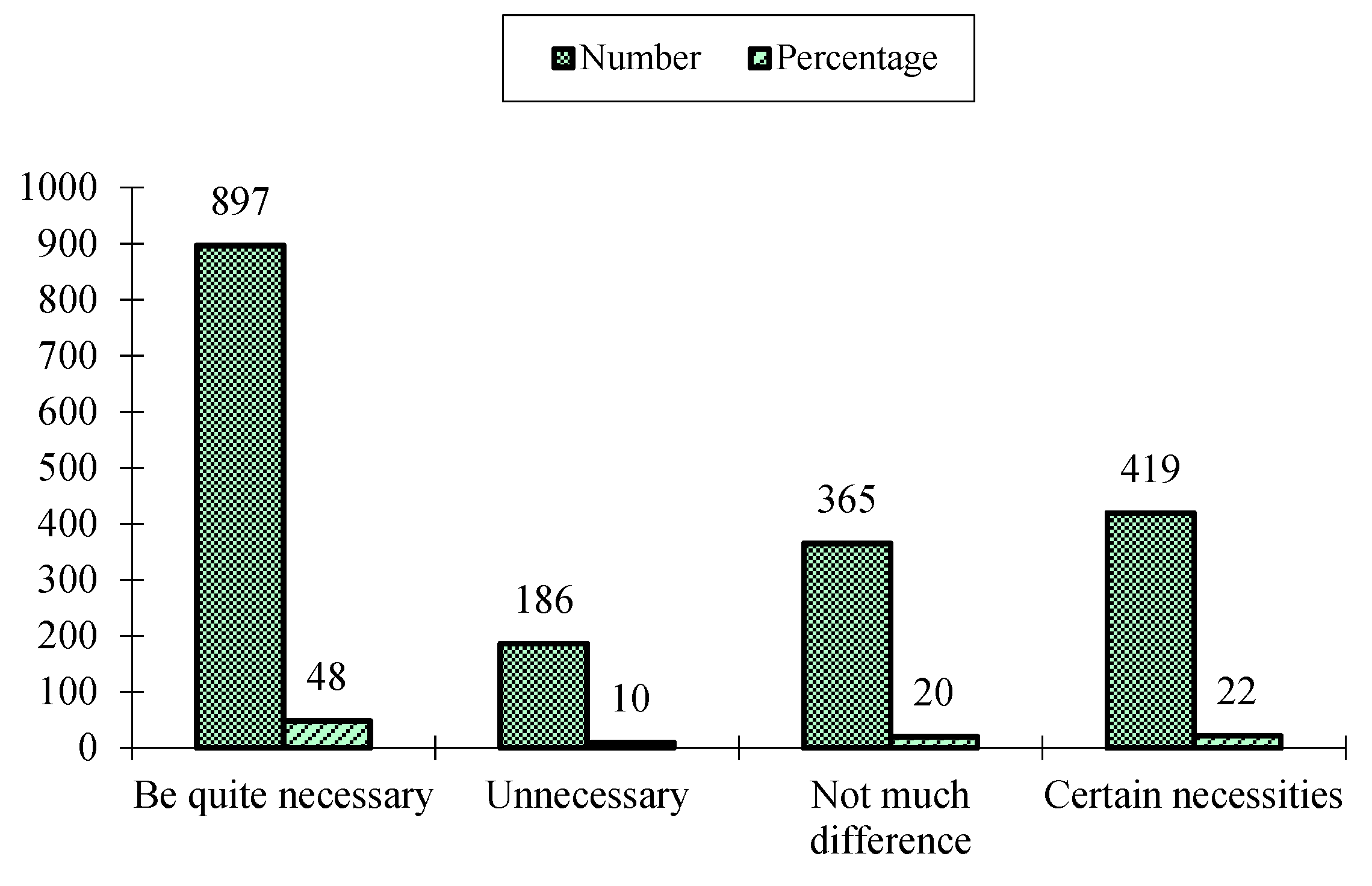 Symmetry 12 00671 g005 Symmetry 12 00671 g005