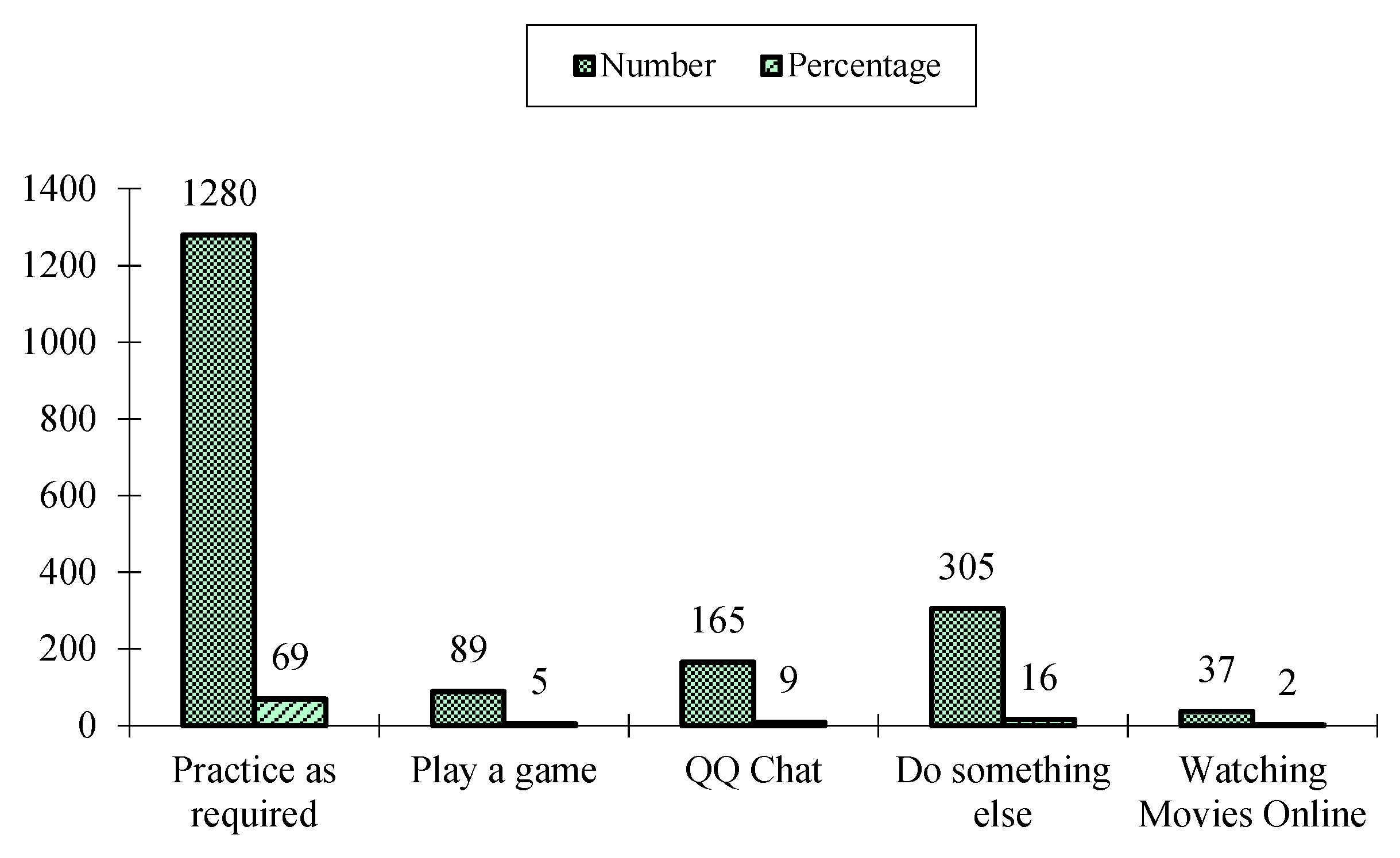 Symmetry 12 00671 g006 Symmetry 12 00671 g006