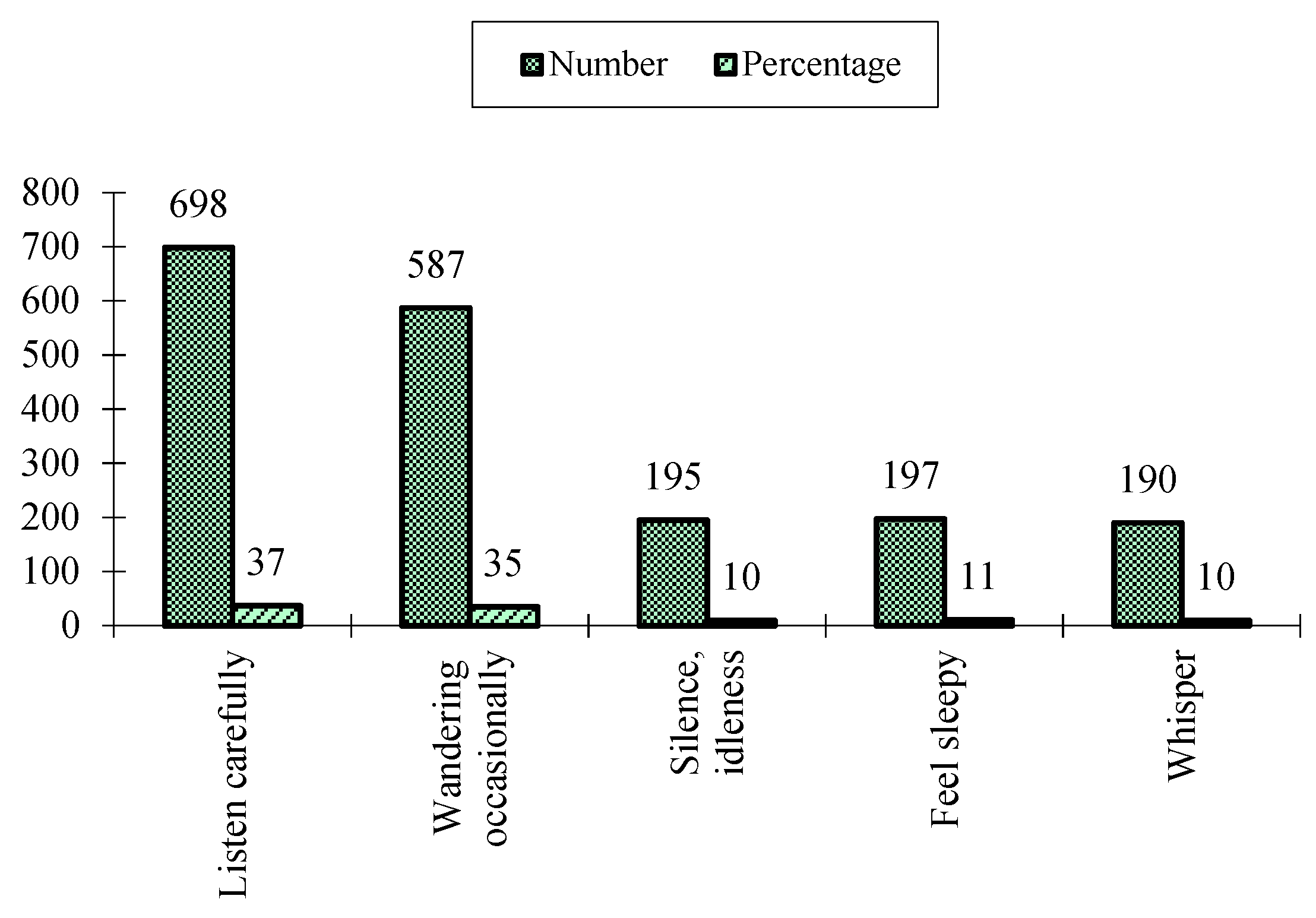 Symmetry 12 00671 g007 Symmetry 12 00671 g007