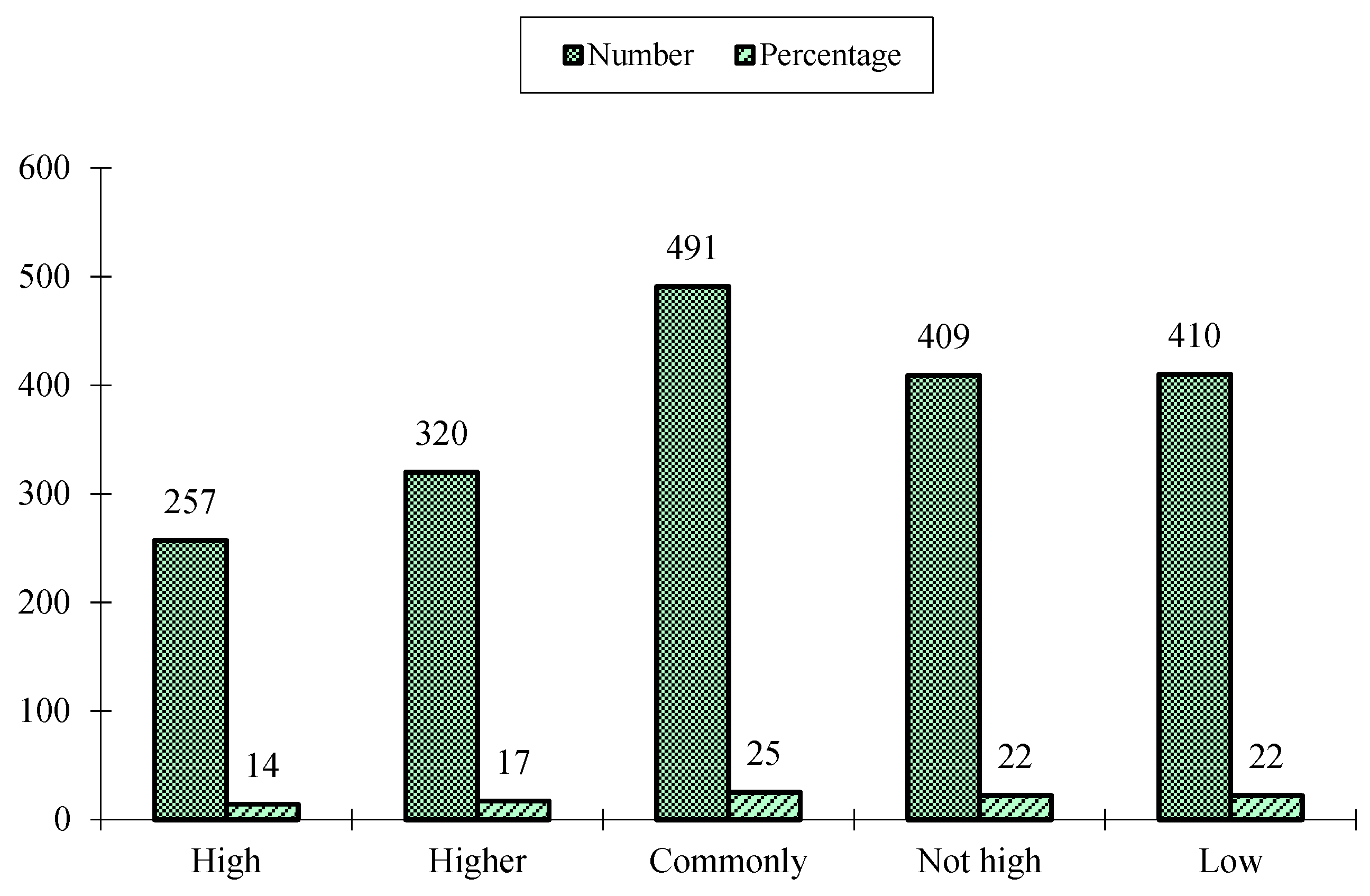 Symmetry 12 00671 g008 Symmetry 12 00671 g008