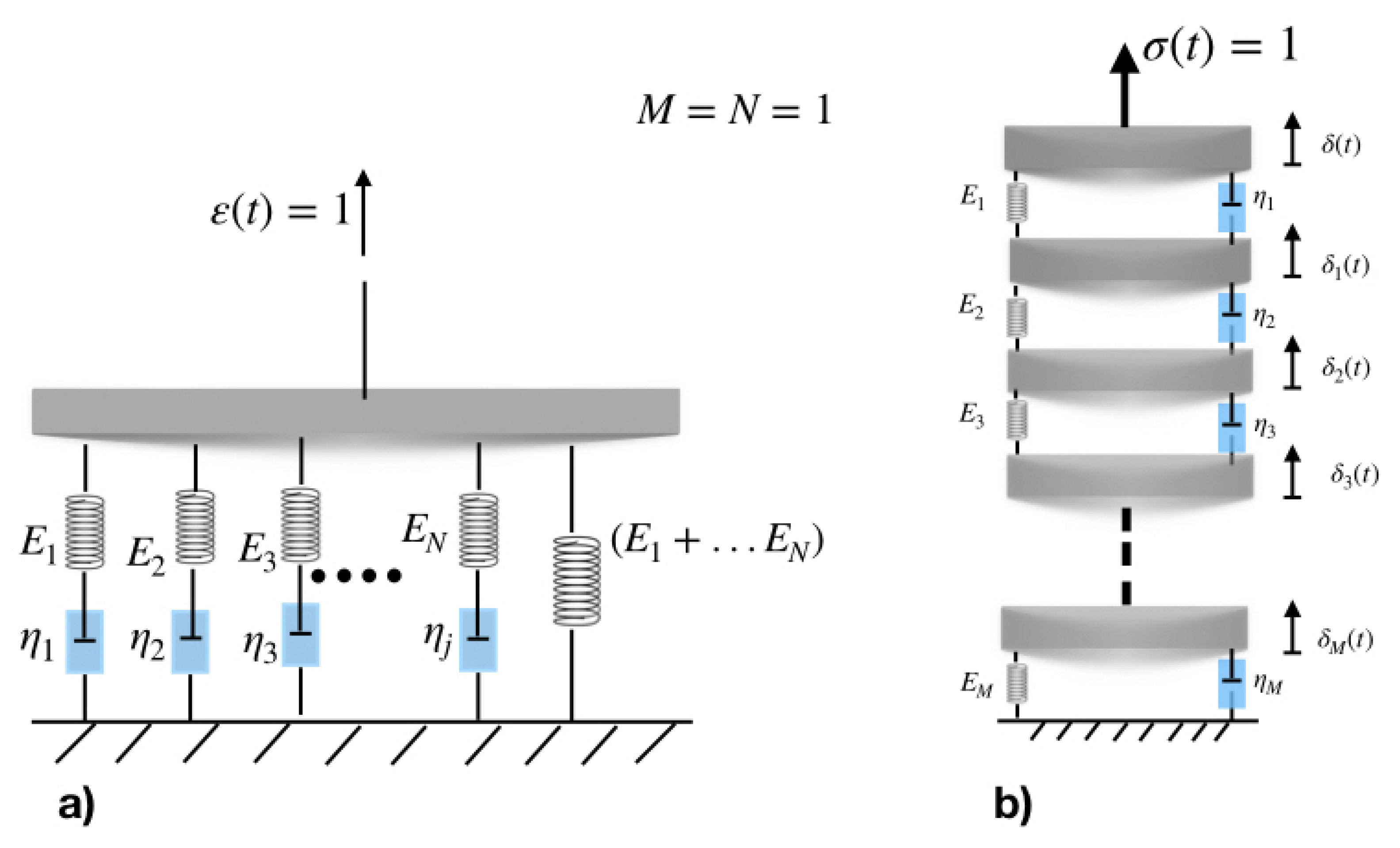 Symmetry 12 00673 g001 Symmetry 12 00673 g001