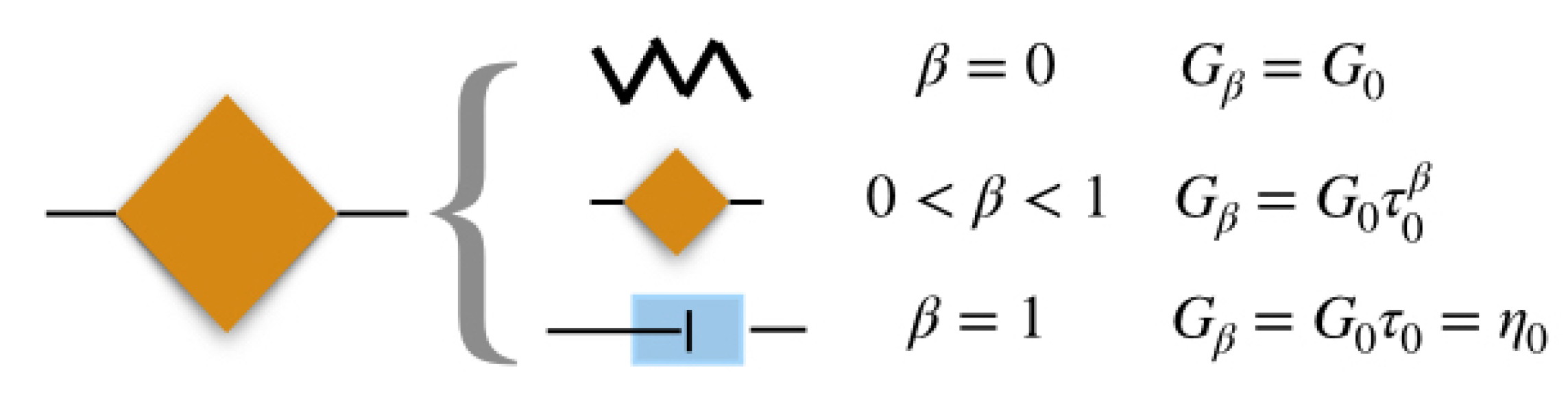 Symmetry 12 00673 g002 Symmetry 12 00673 g002
