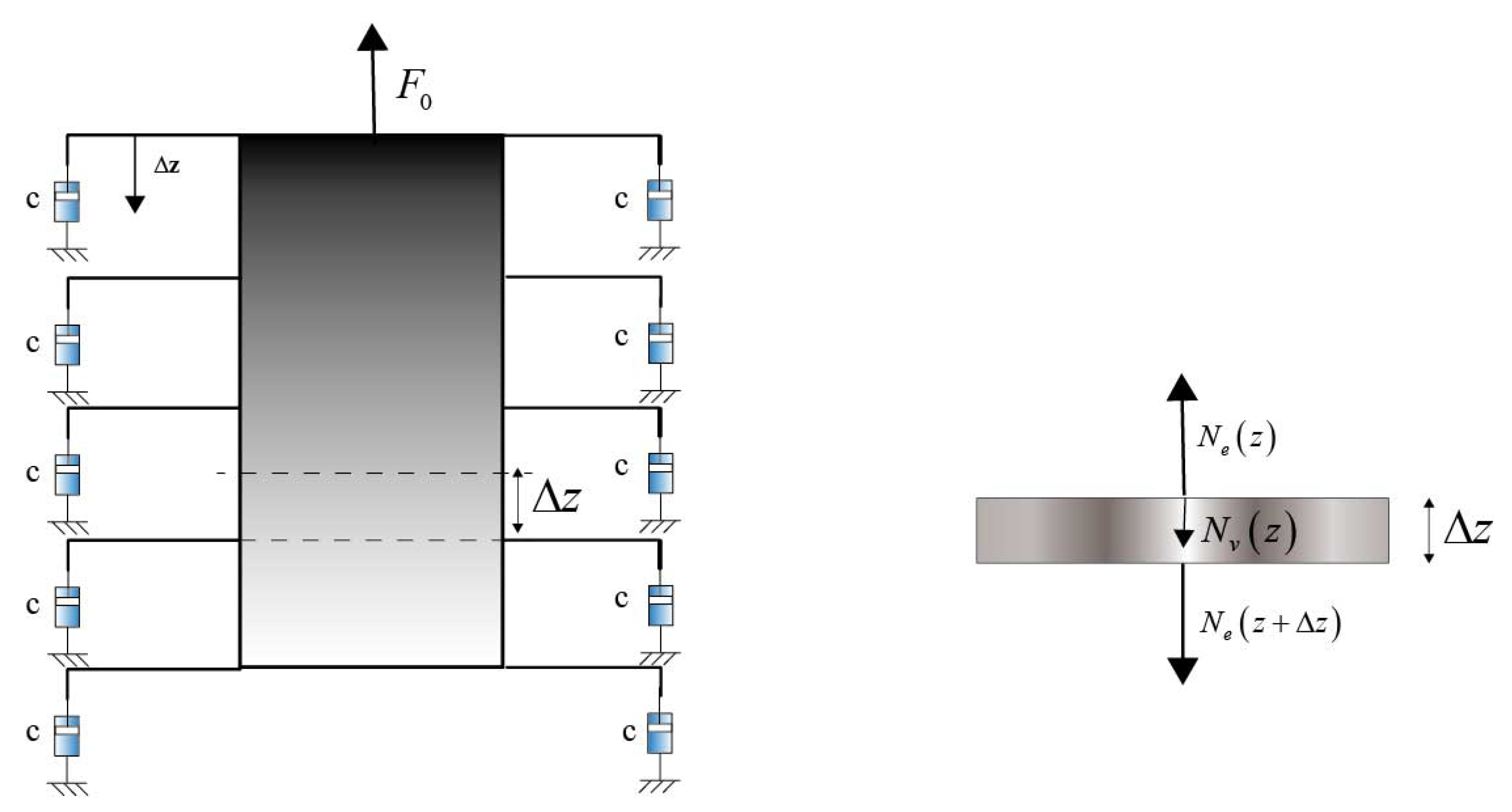 Symmetry 12 00673 g003 Symmetry 12 00673 g003