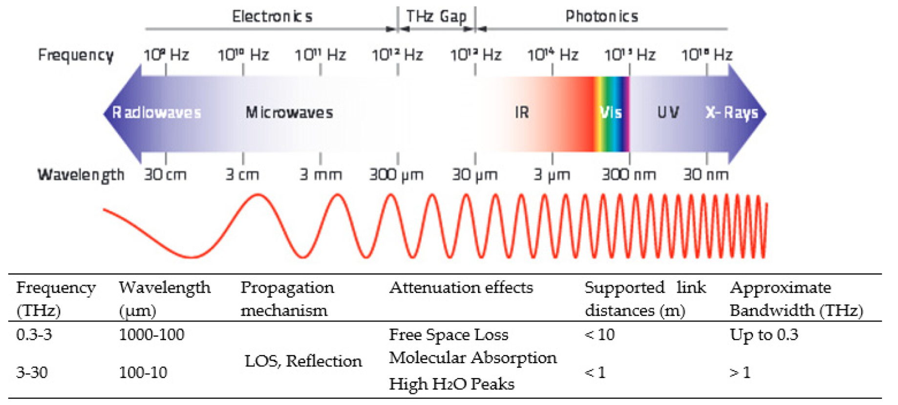 Symmetry 12 00676 g006 Symmetry 12 00676 g006