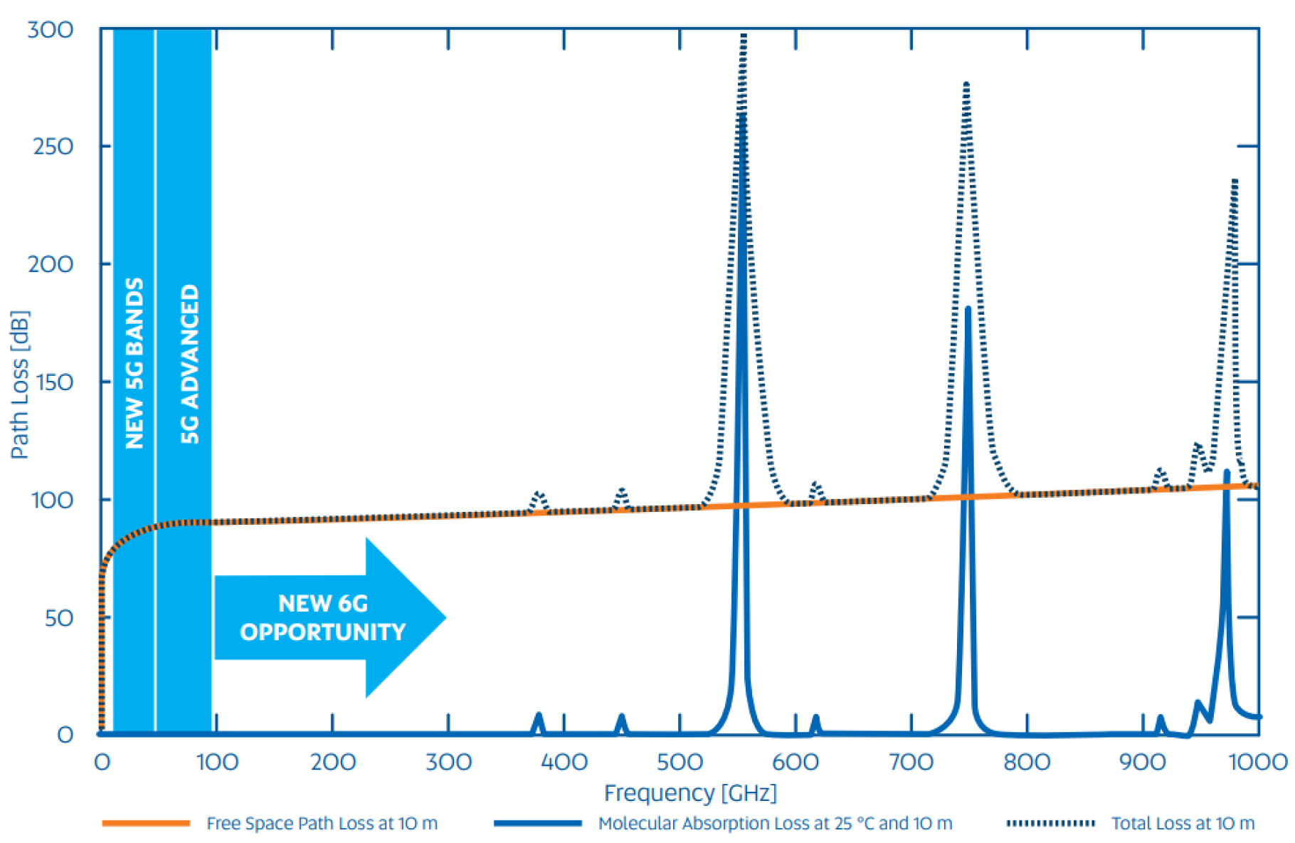 Symmetry 12 00676 g007 Symmetry 12 00676 g007