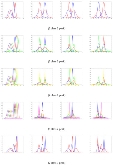Symmetry 12 00679 g0a2a