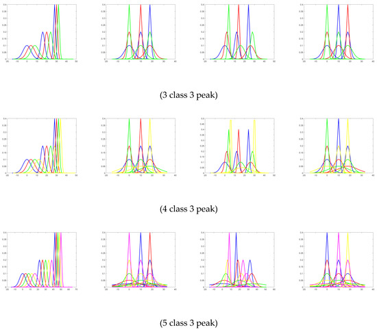 Symmetry 12 00679 g0a2b