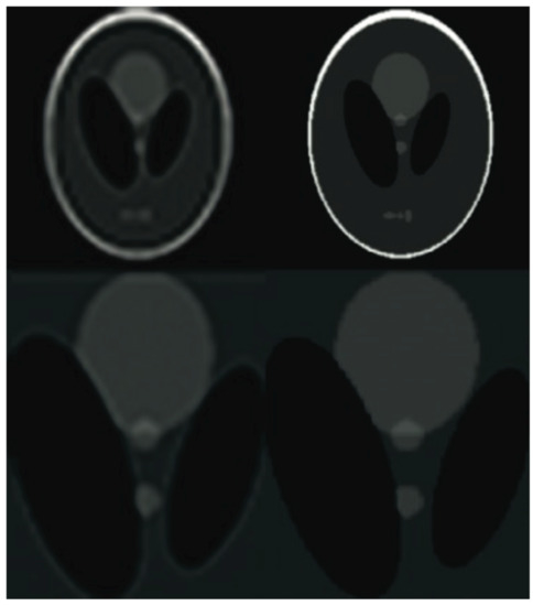 Symmetry 12 00681 g009