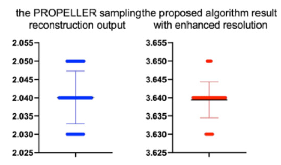 Symmetry 12 00681 g023
