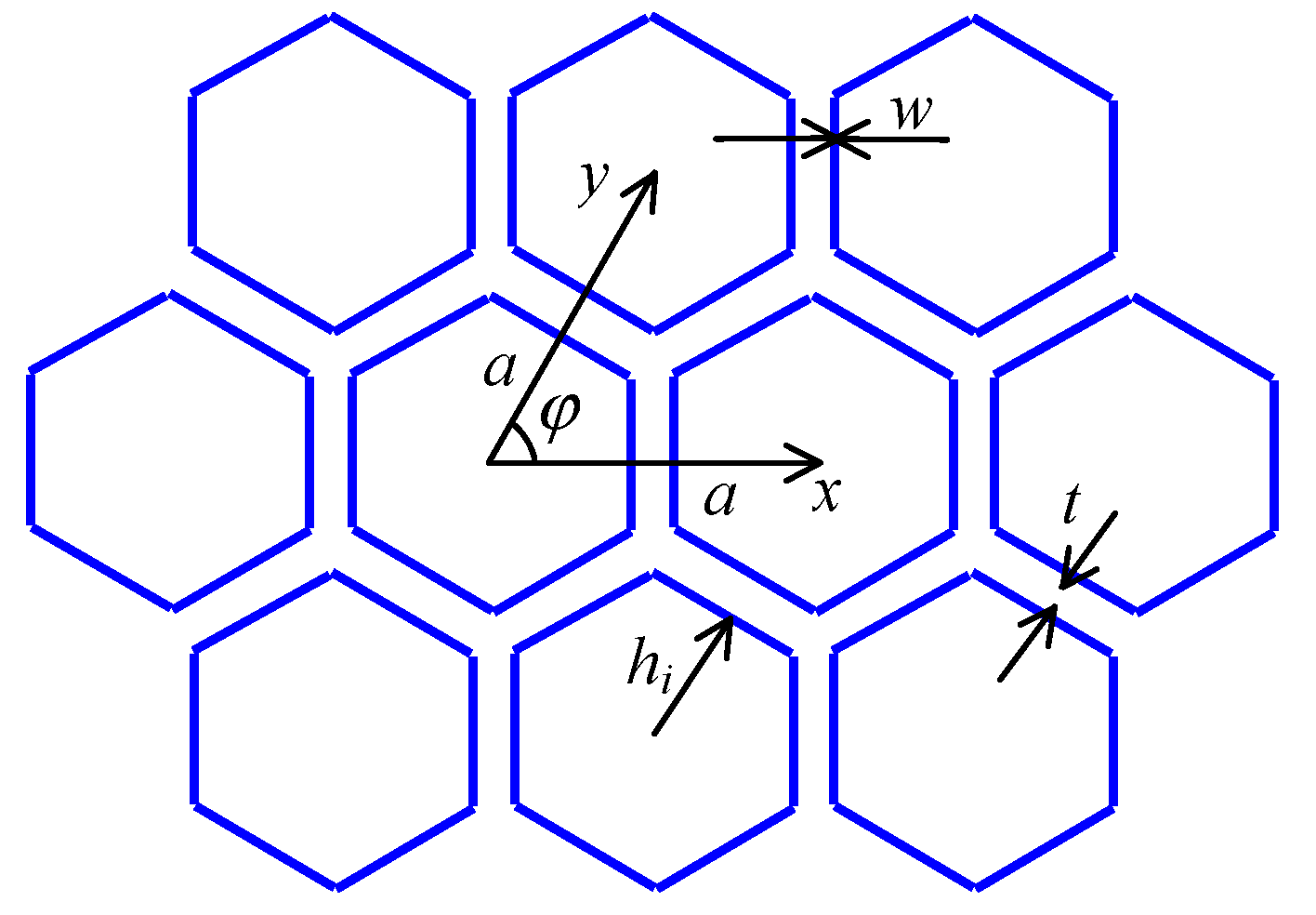 Symmetry 12 00695 g001
