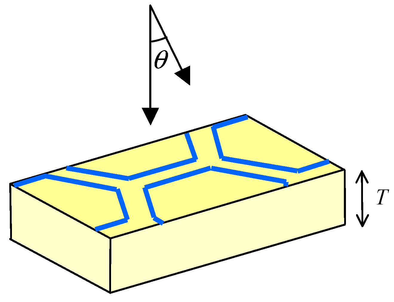 Symmetry 12 00695 g002