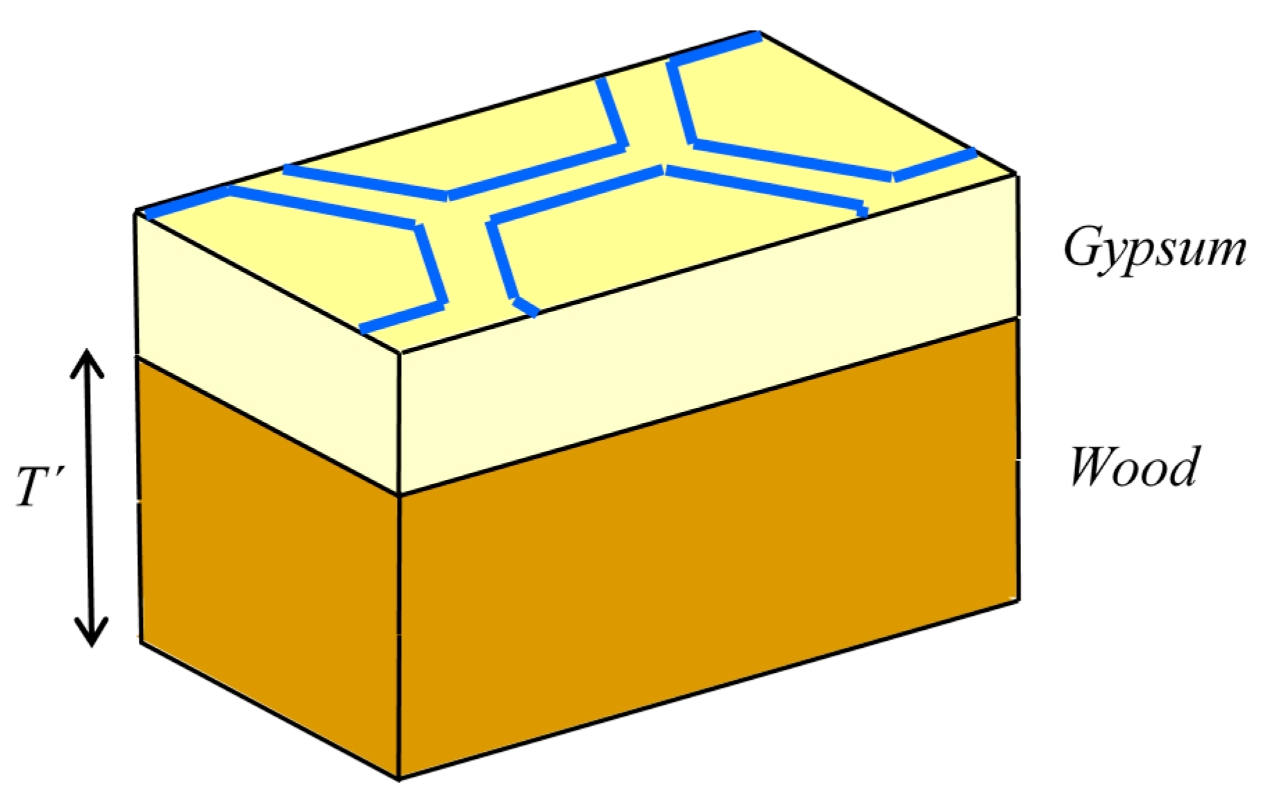 Symmetry 12 00695 g012