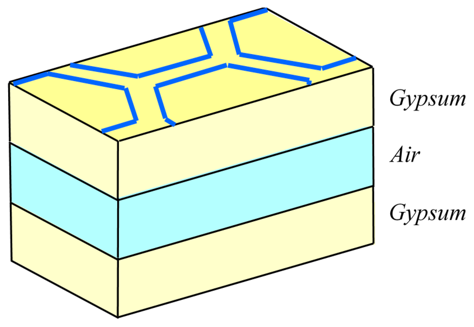Symmetry 12 00695 g015