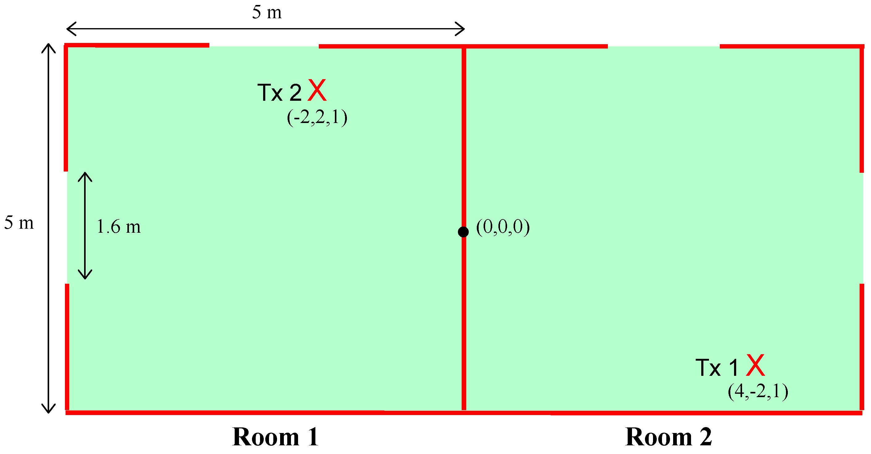 Symmetry 12 00695 g018