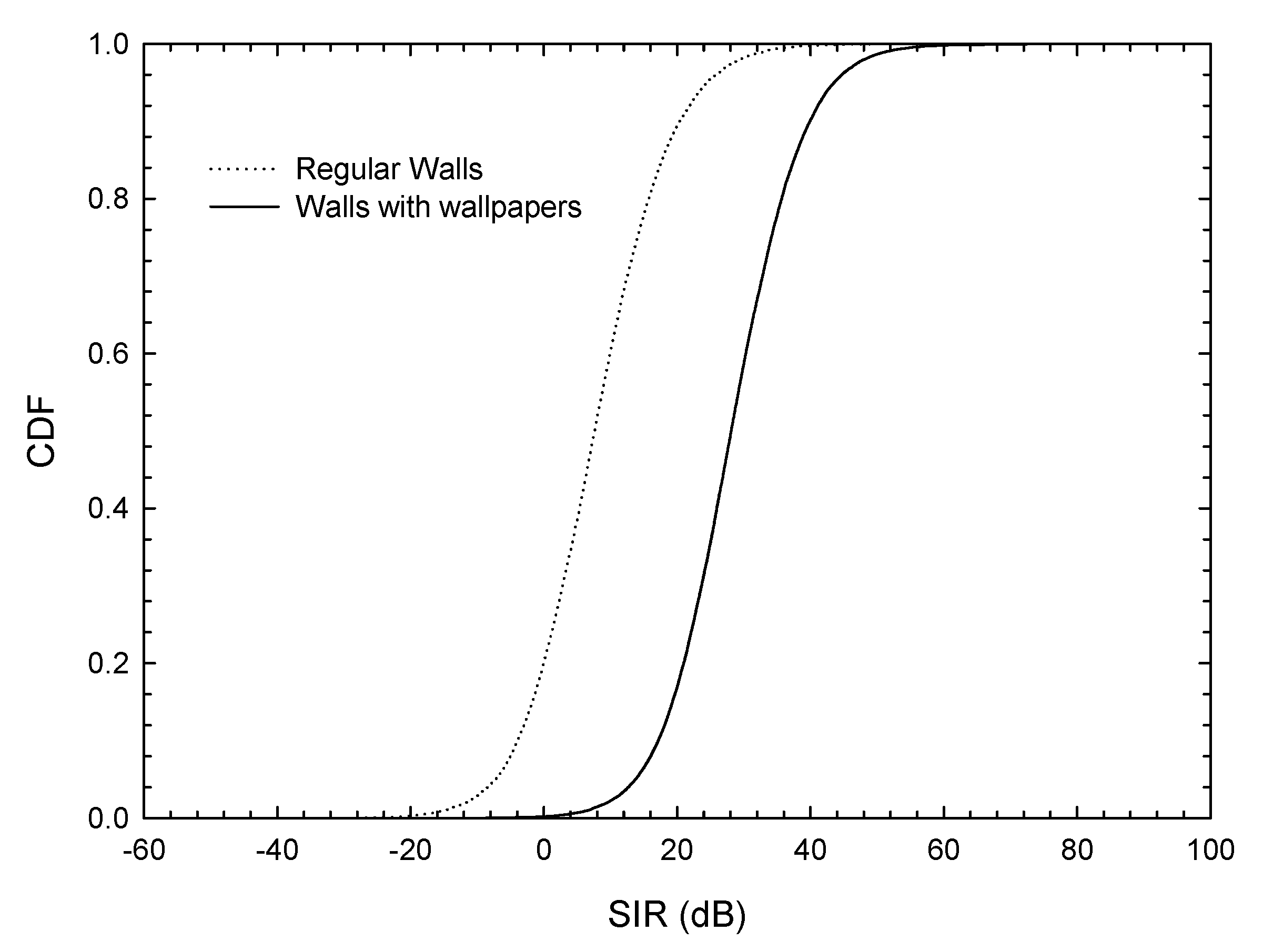 Symmetry 12 00695 g020