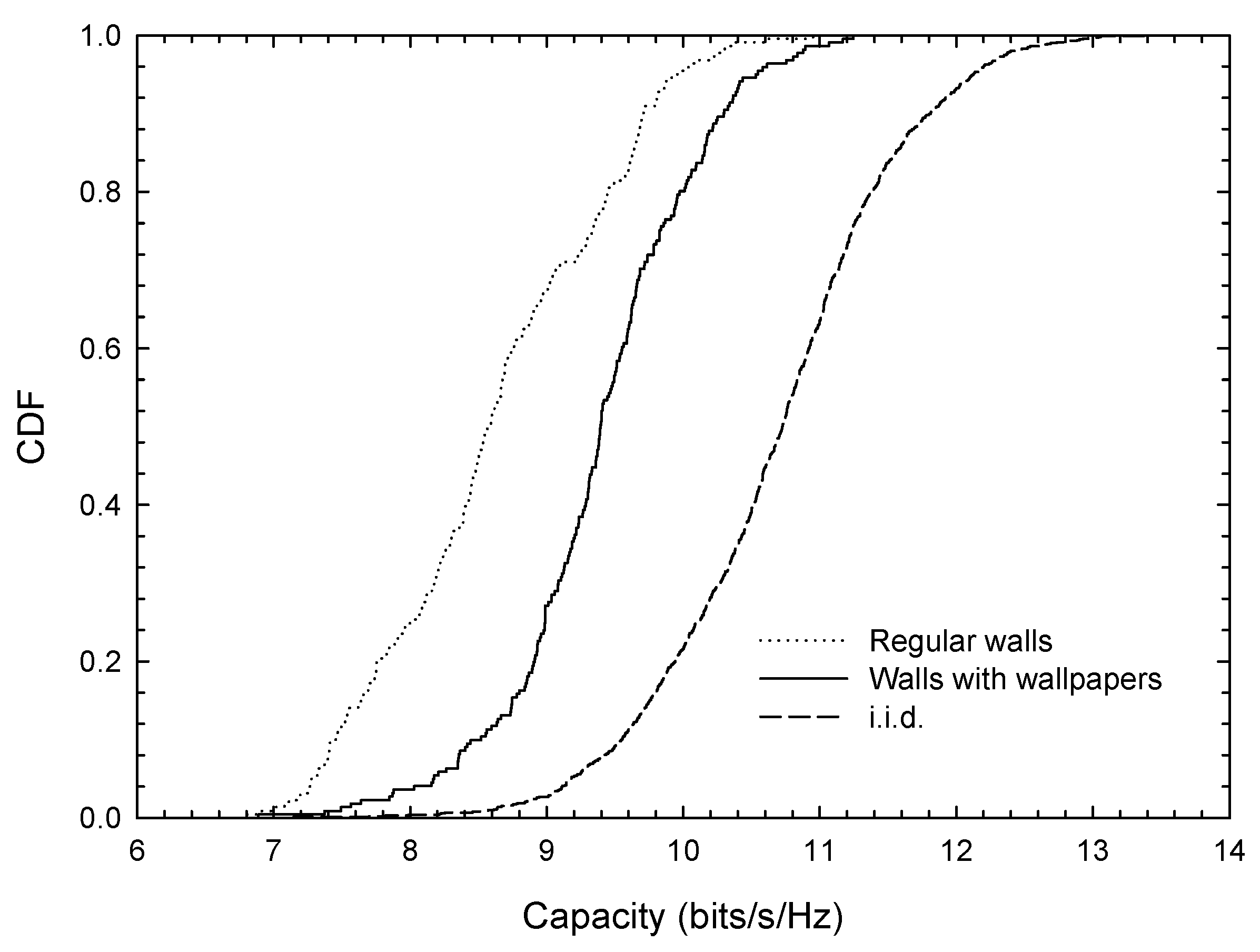 Symmetry 12 00695 g027
