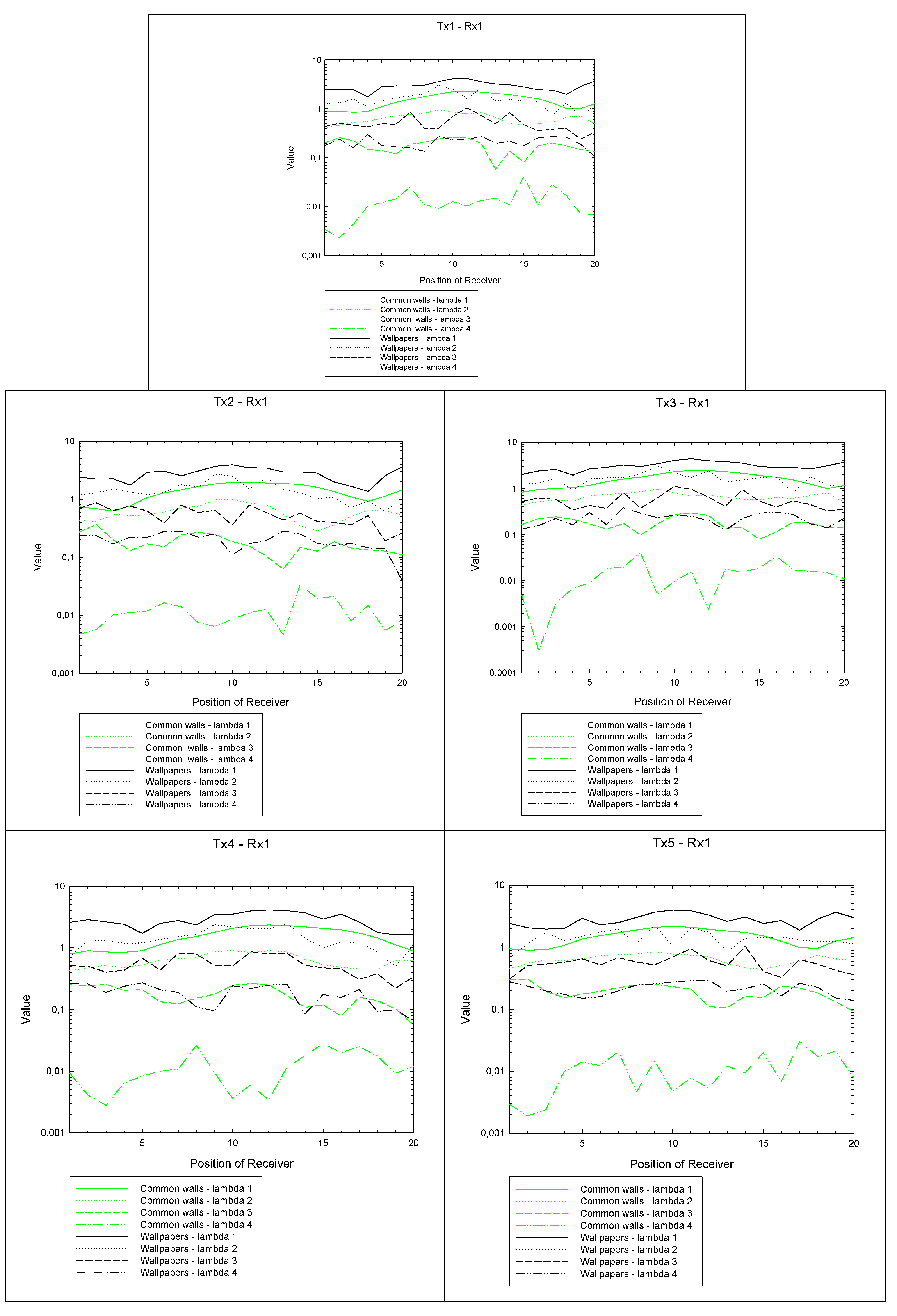 Symmetry 12 00695 g028