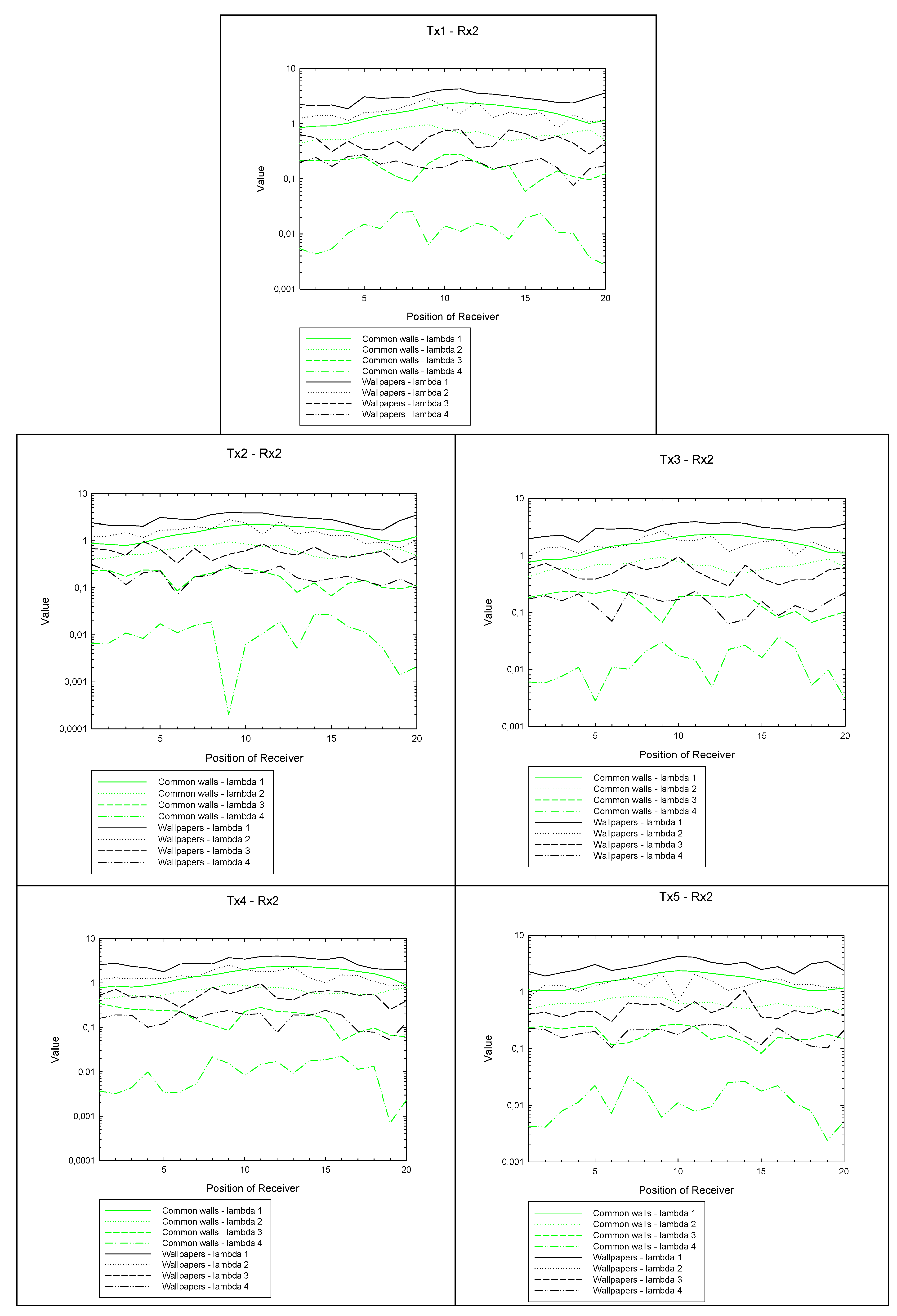 Symmetry 12 00695 g029
