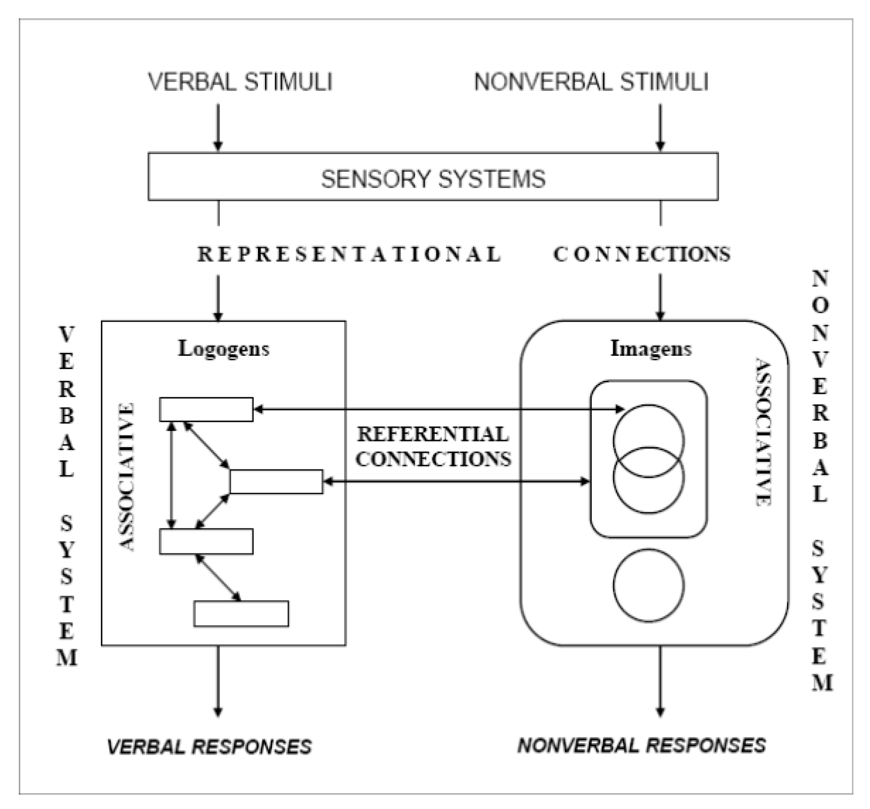 Symmetry 12 00701 g001 Symmetry 12 00701 g001