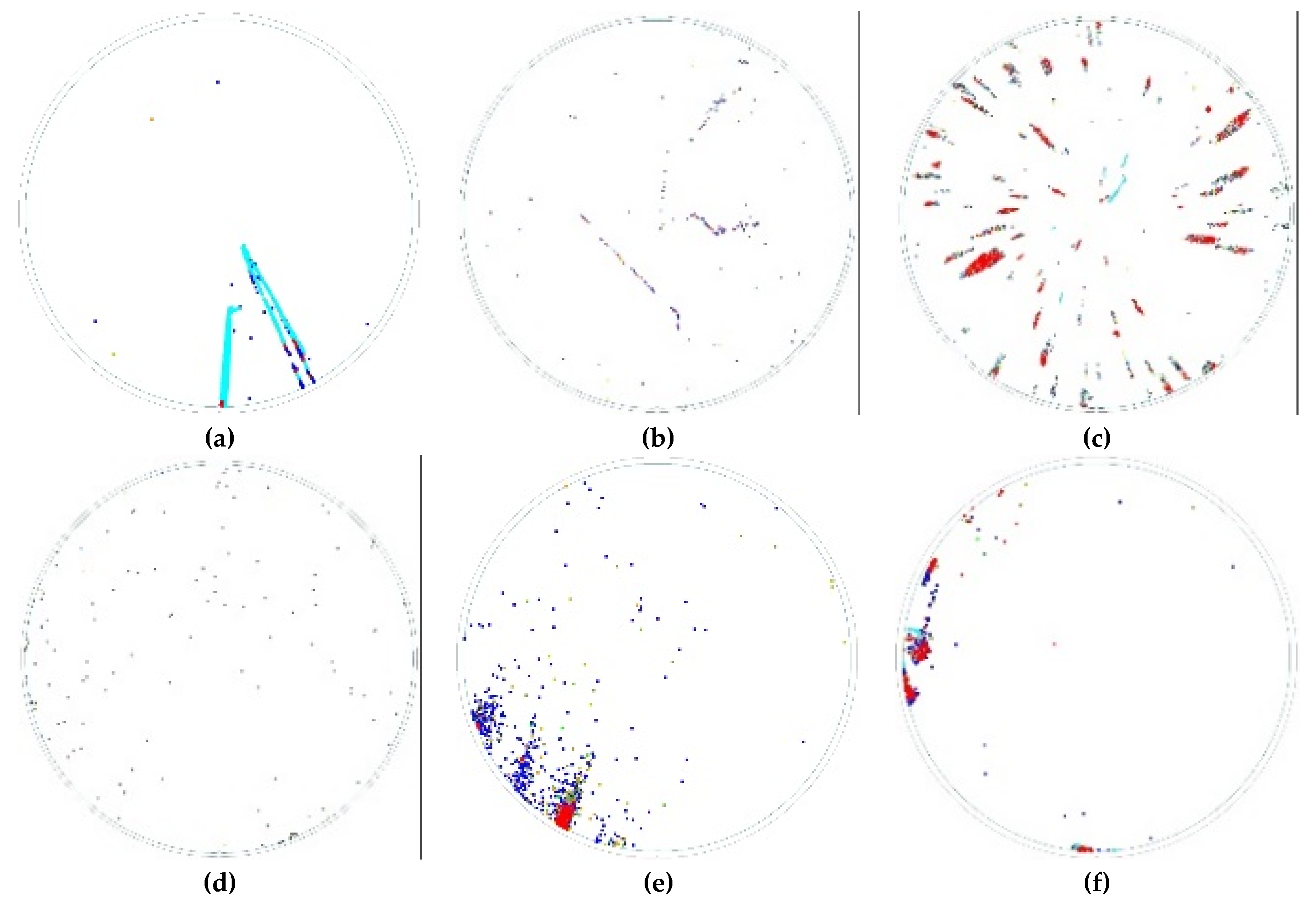 Symmetry 12 00705 g003a