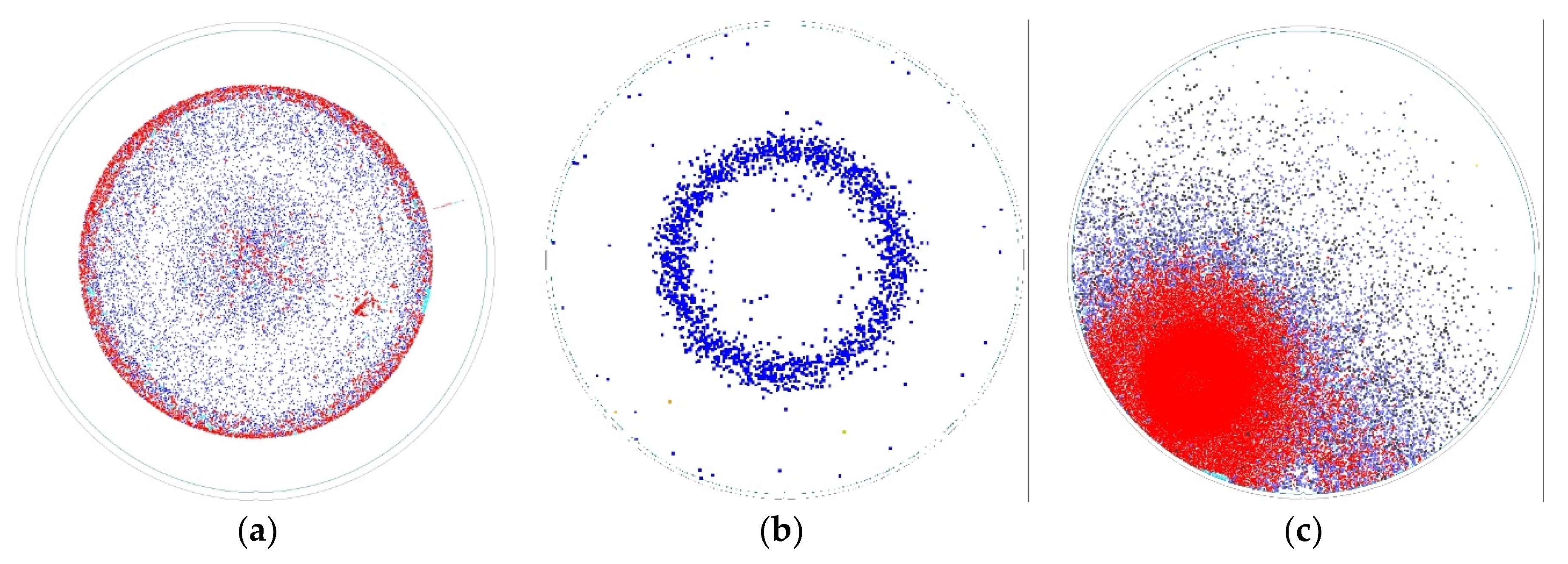 Symmetry 12 00705 g004a