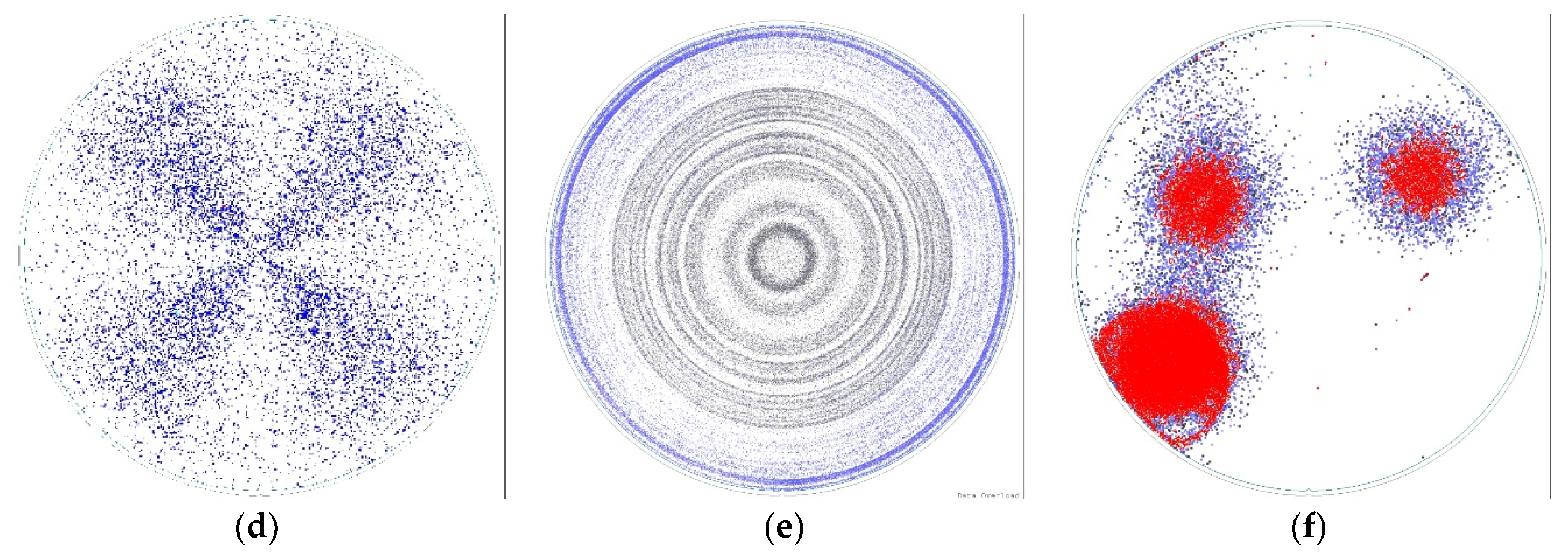Symmetry 12 00705 g004b