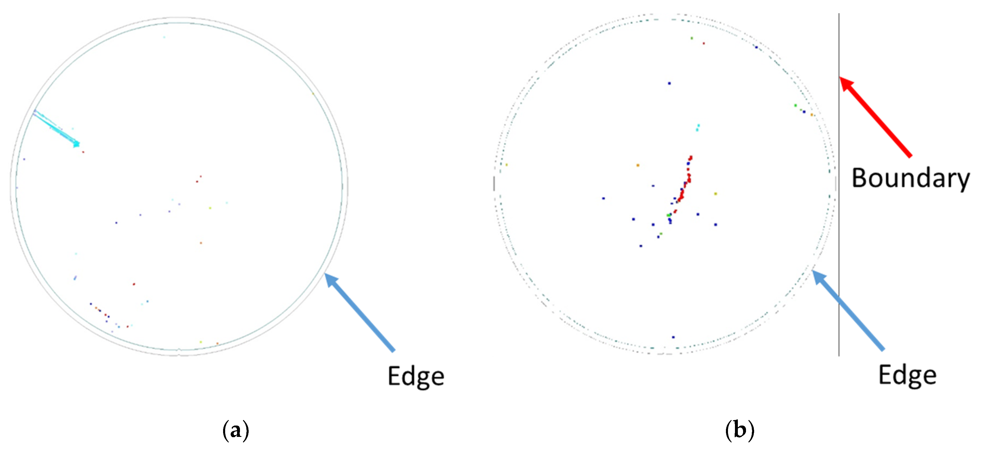 Symmetry 12 00705 g006