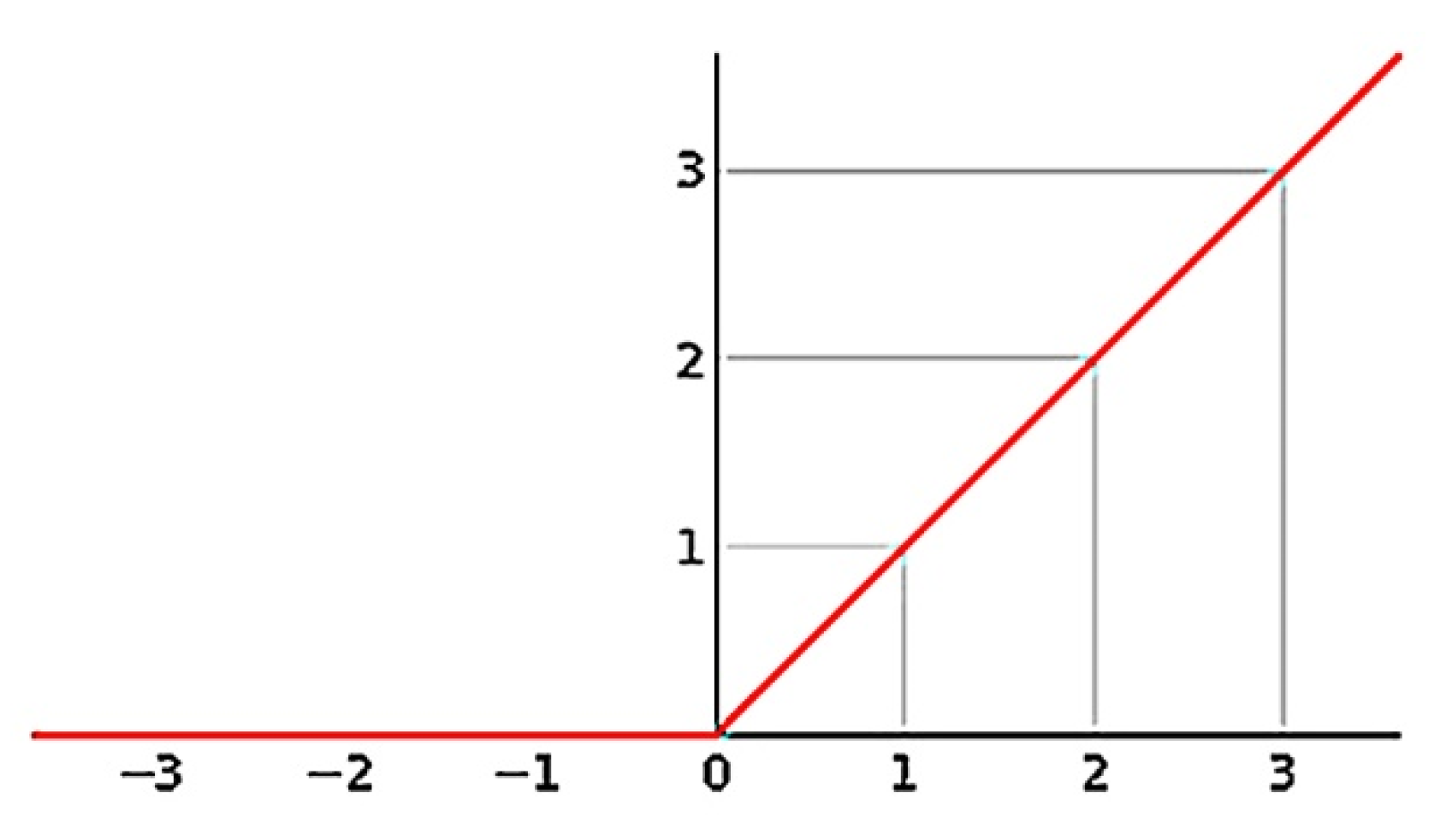 Symmetry 12 00705 g008