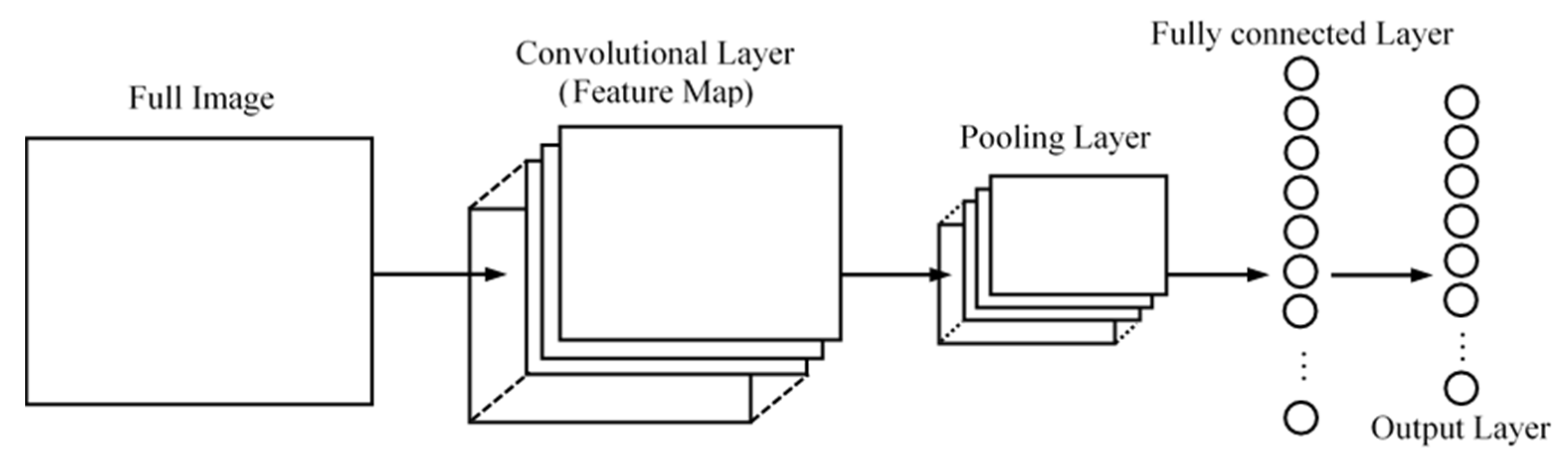 Symmetry 12 00705 g009