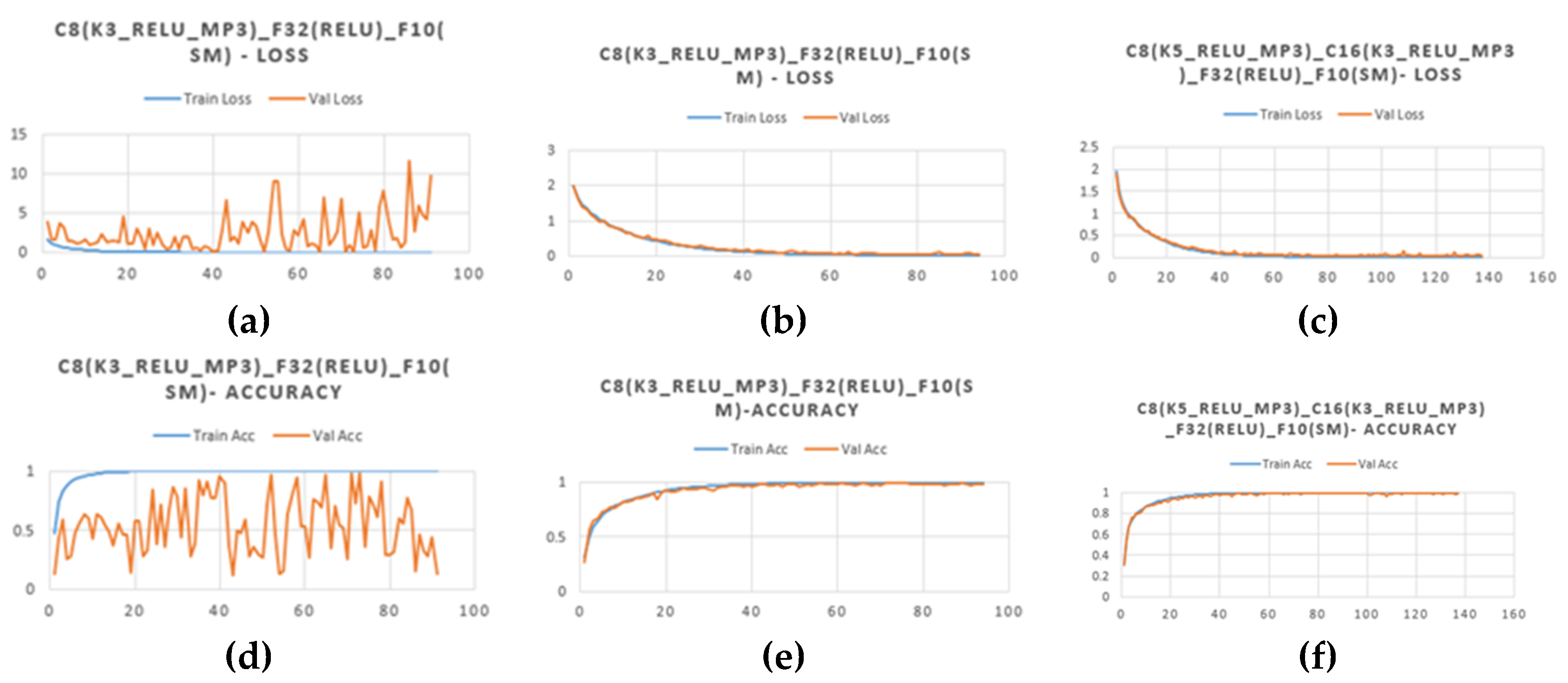Symmetry 12 00705 g014