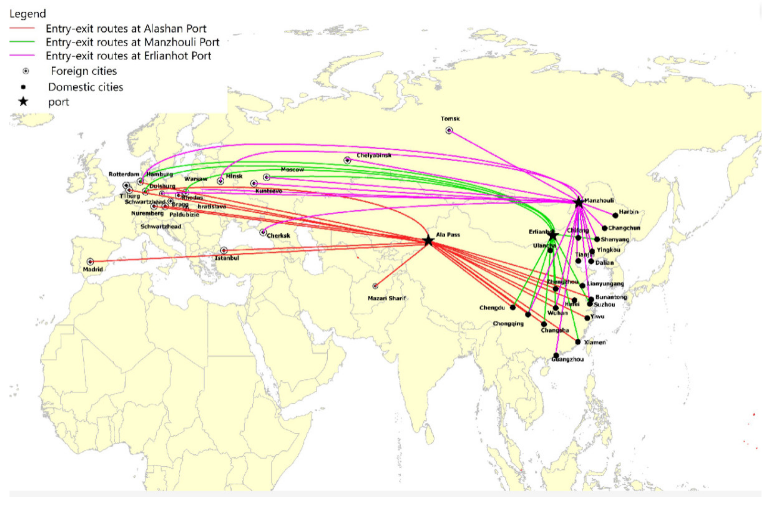 Symmetry 12 00706 g002 Symmetry 12 00706 g002