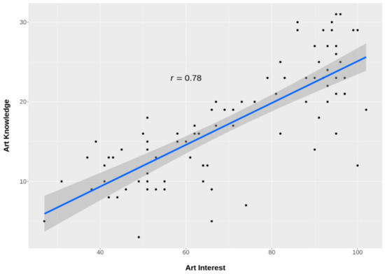 Symmetry 12 00707 g0a1