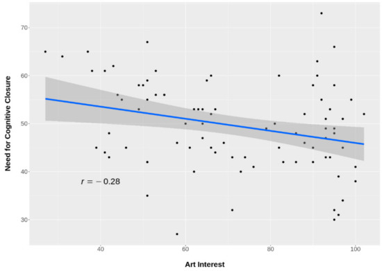 Symmetry 12 00707 g0a2