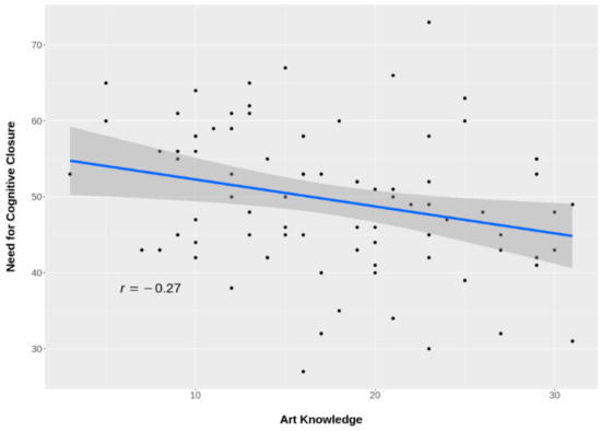 Symmetry 12 00707 g0a3