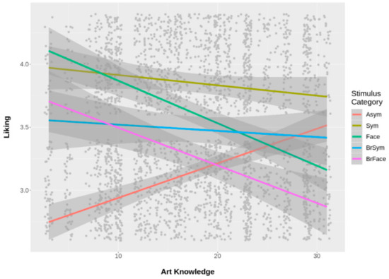Symmetry 12 00707 g0a6