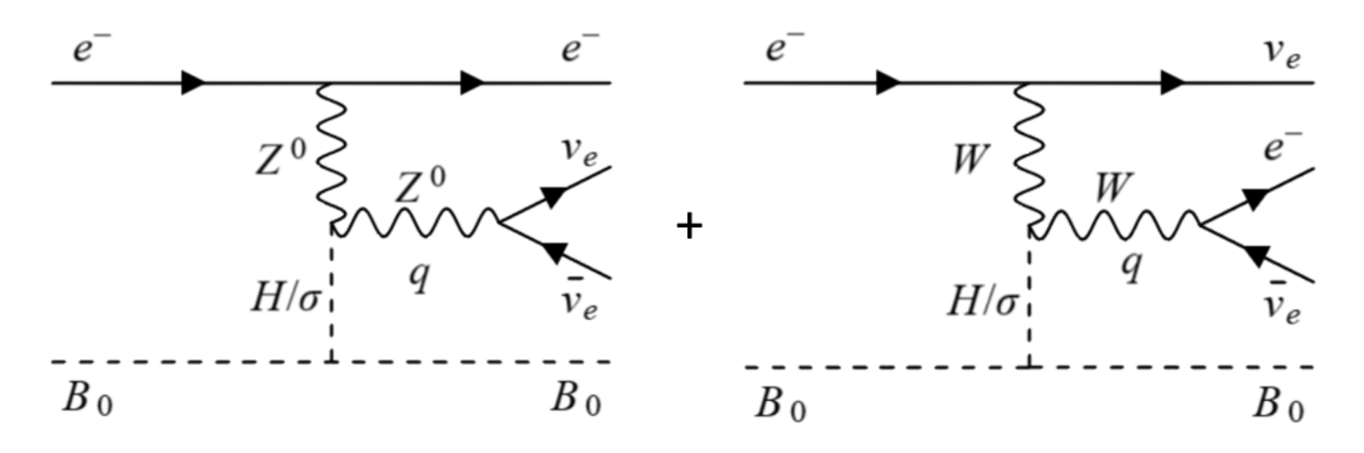 Symmetry 12 00708 g004