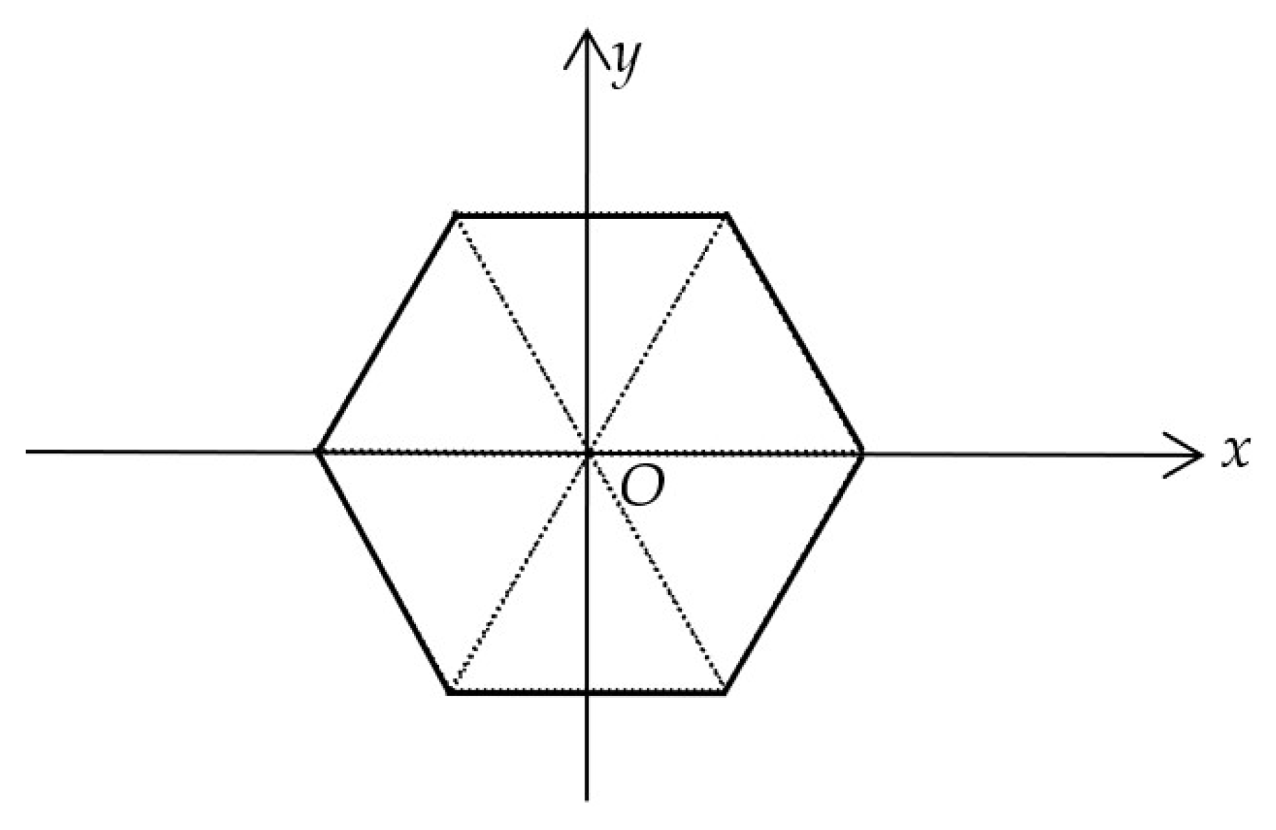 Symmetry 12 00714 g001