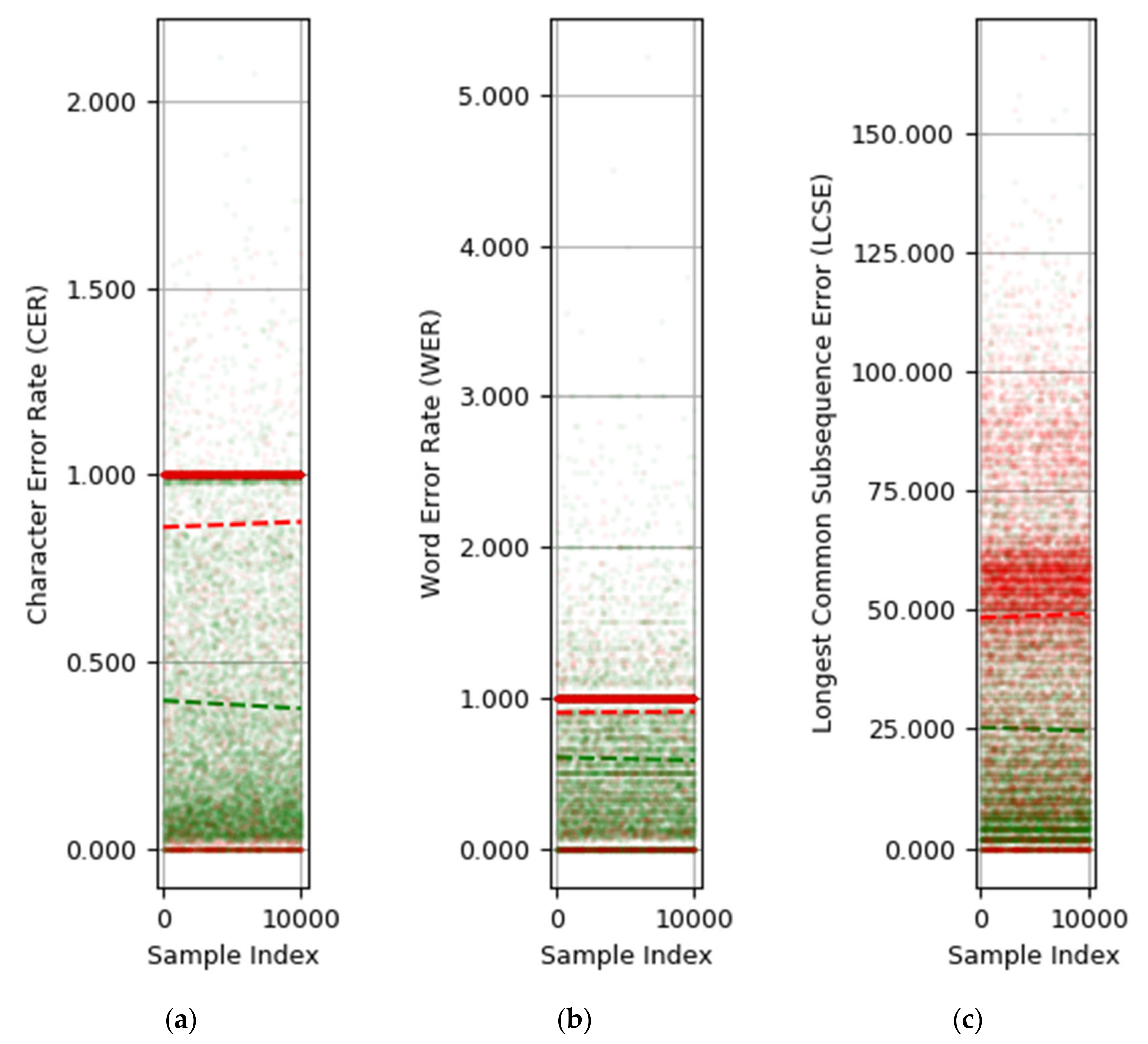 Symmetry 12 00715 g005 Symmetry 12 00715 g005