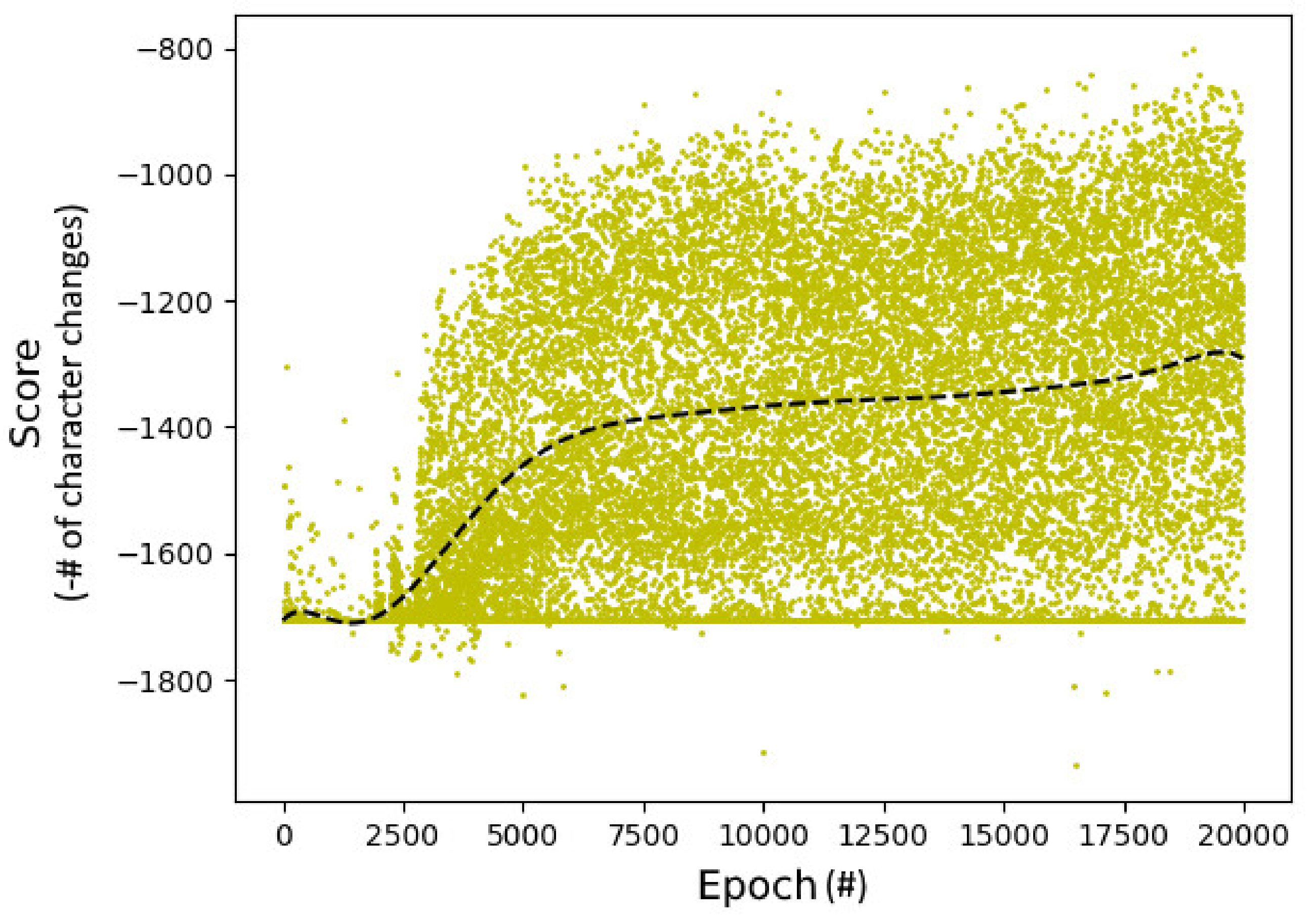 Symmetry 12 00715 g007 Symmetry 12 00715 g007