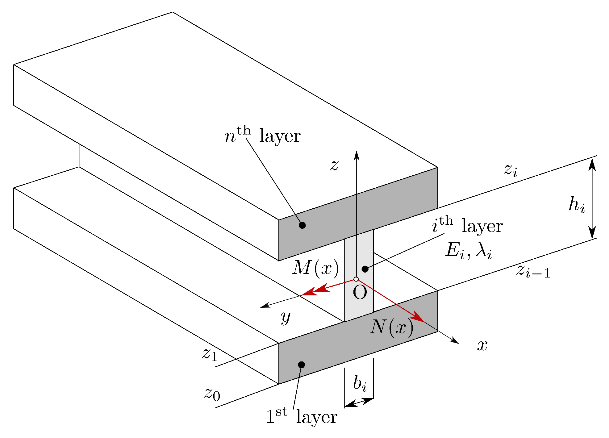 Symmetry 12 00717 g001