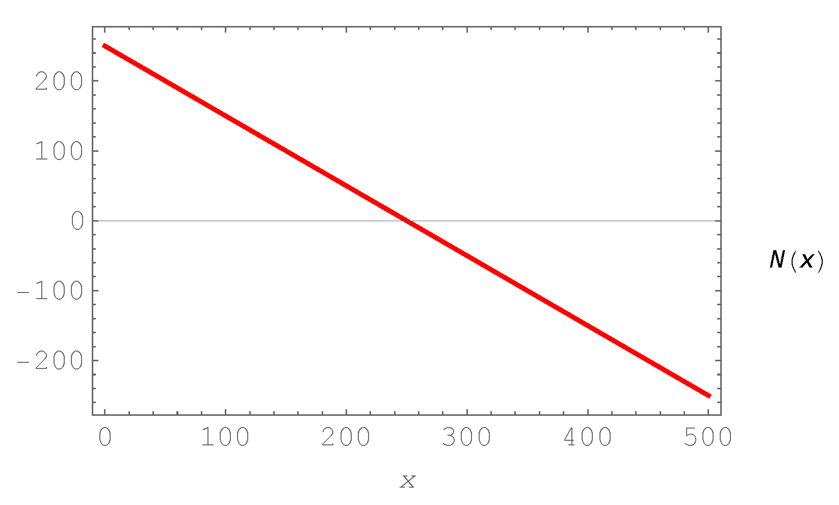 Symmetry 12 00717 g010
