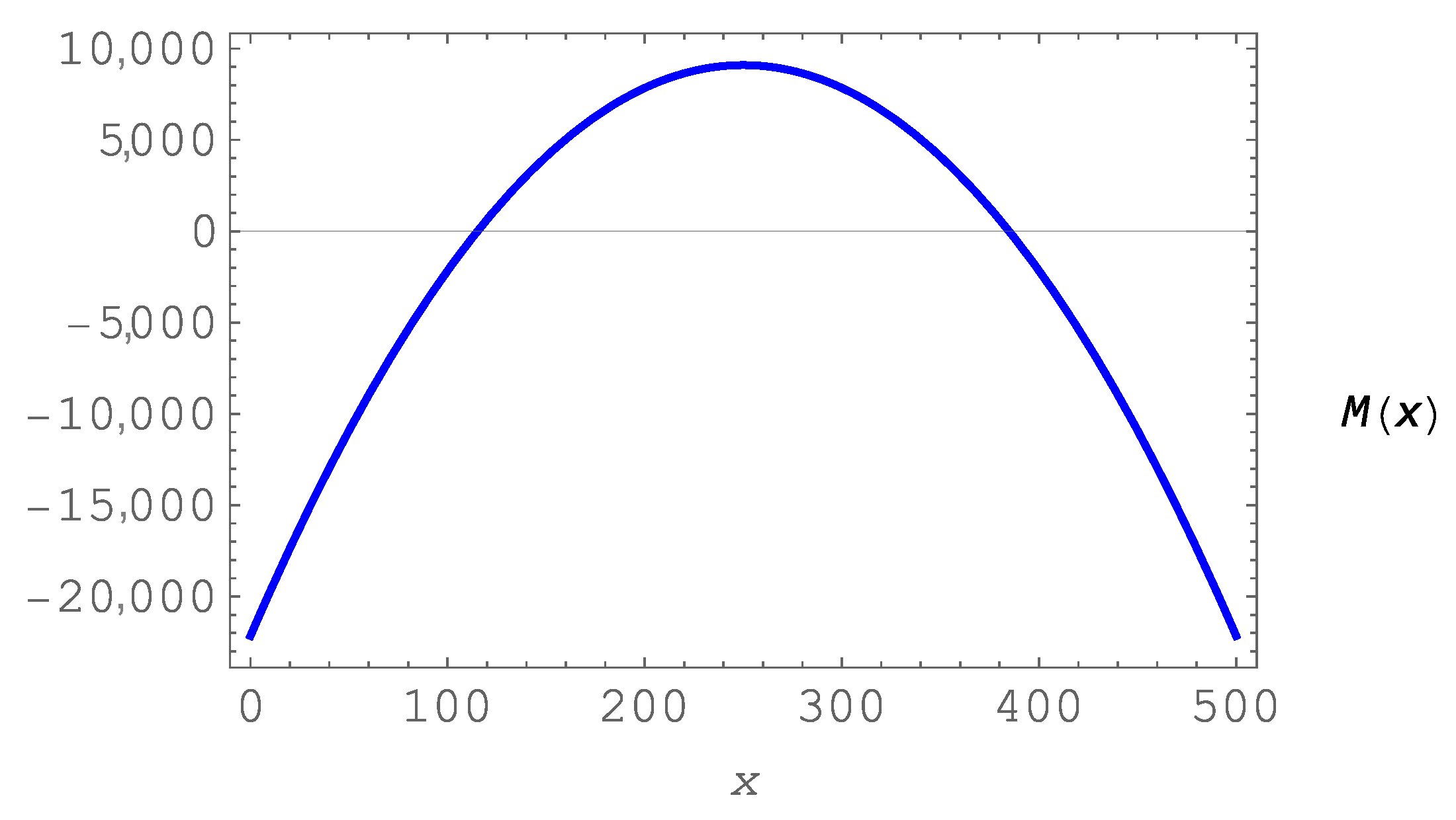 Symmetry 12 00717 g013
