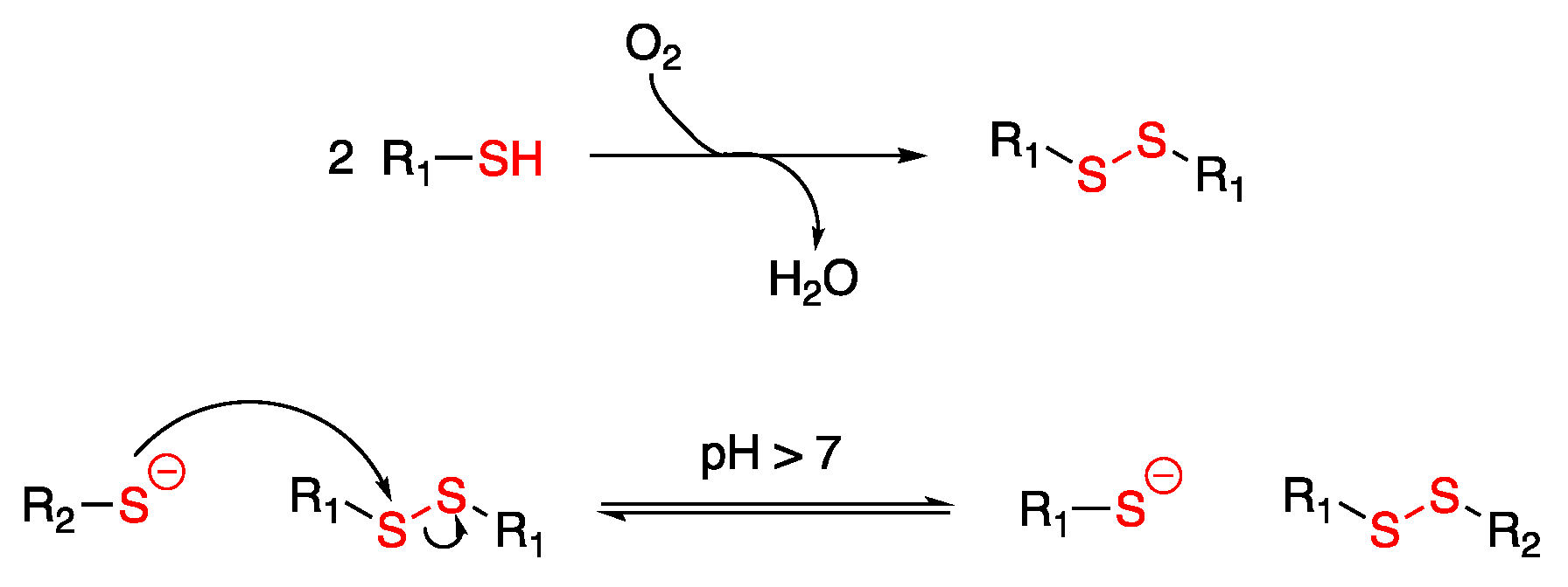 Symmetry 12 00726 sch001