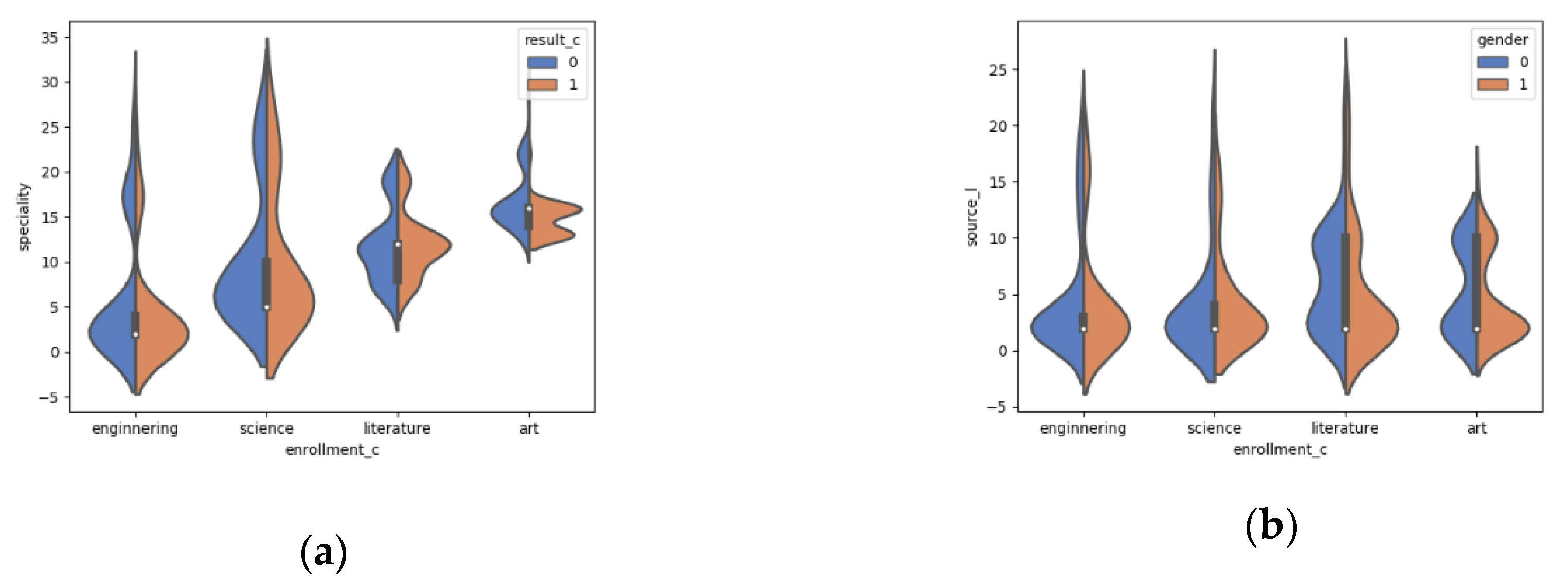 Symmetry 12 00728 g004